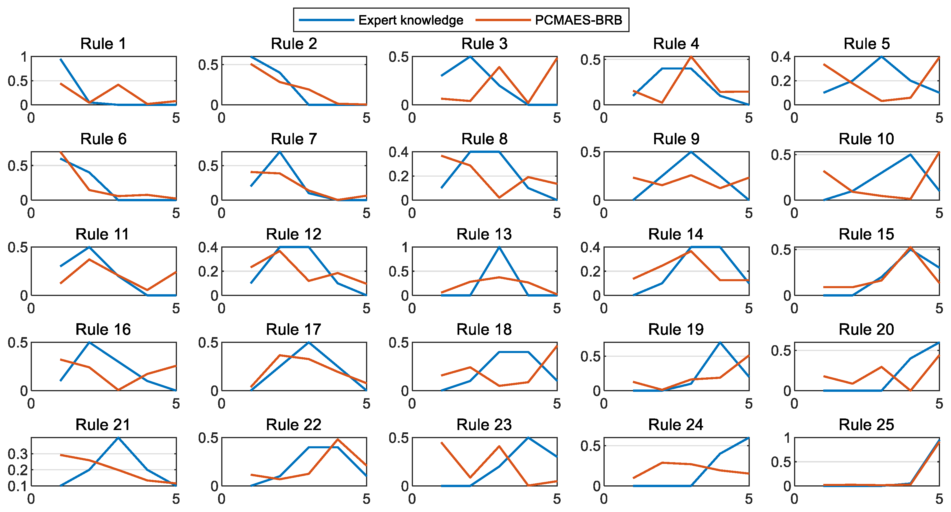 Symmetry 17 01550 g008