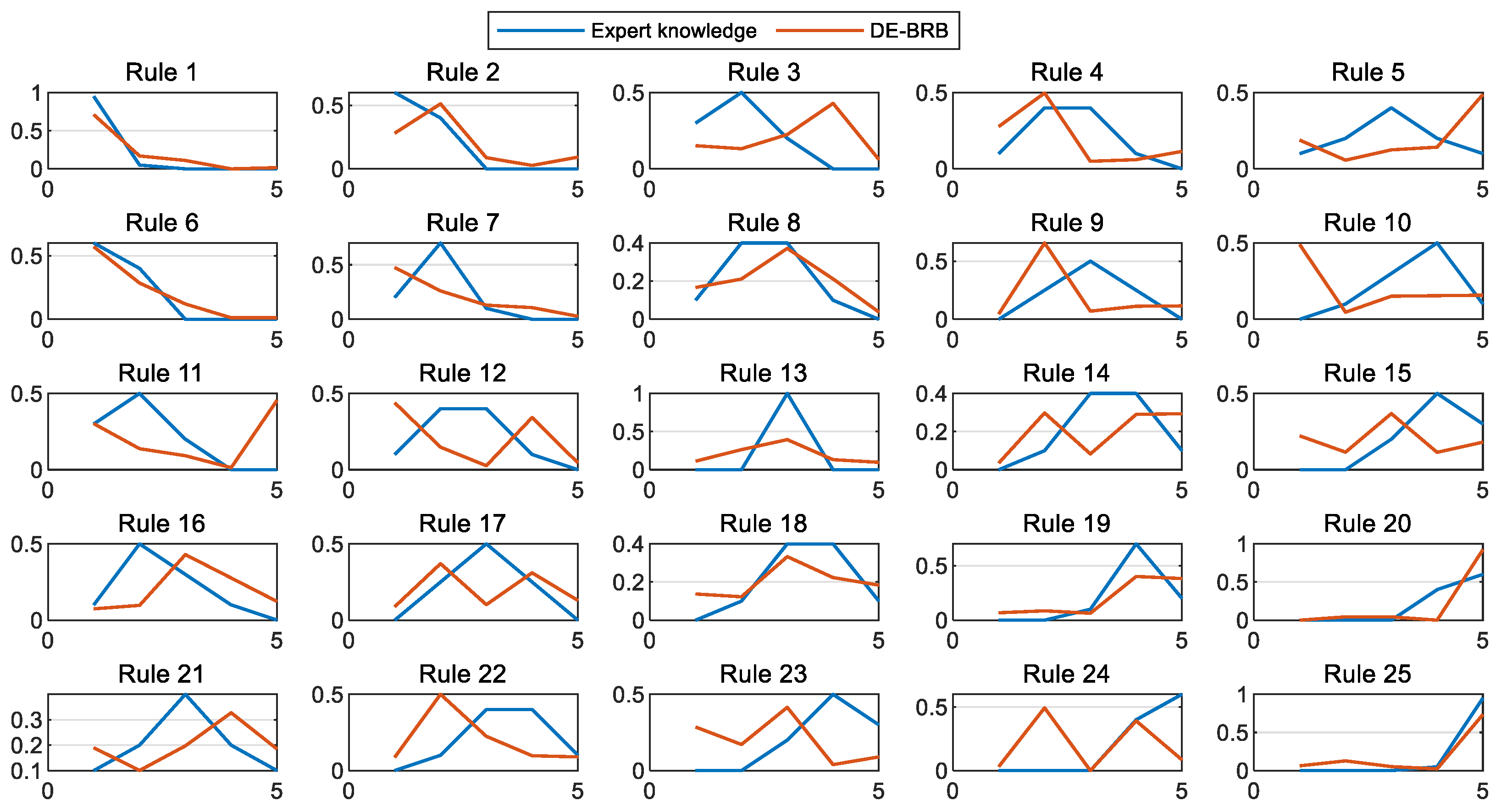 Symmetry 17 01550 g009