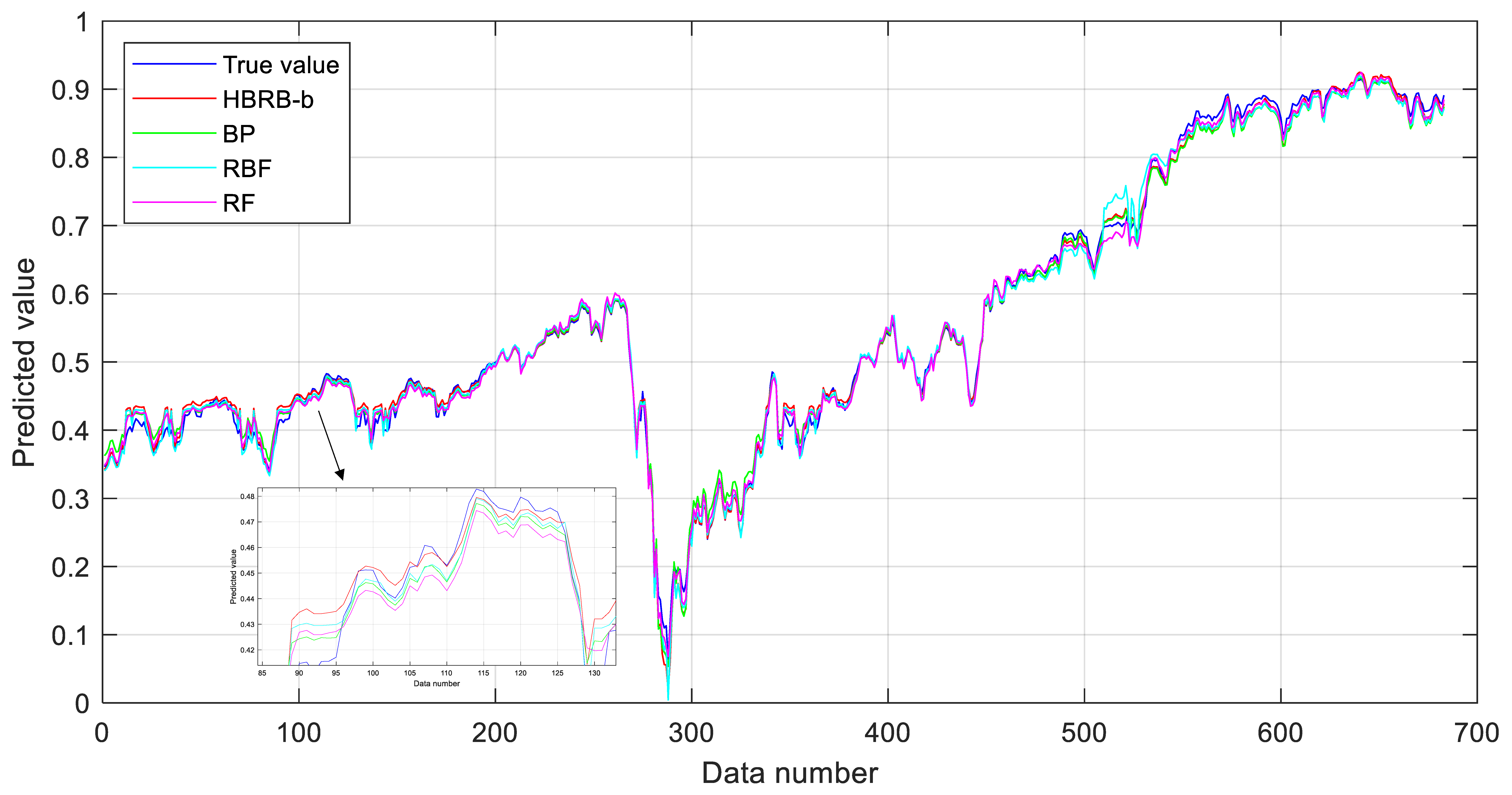 Symmetry 17 01550 g011