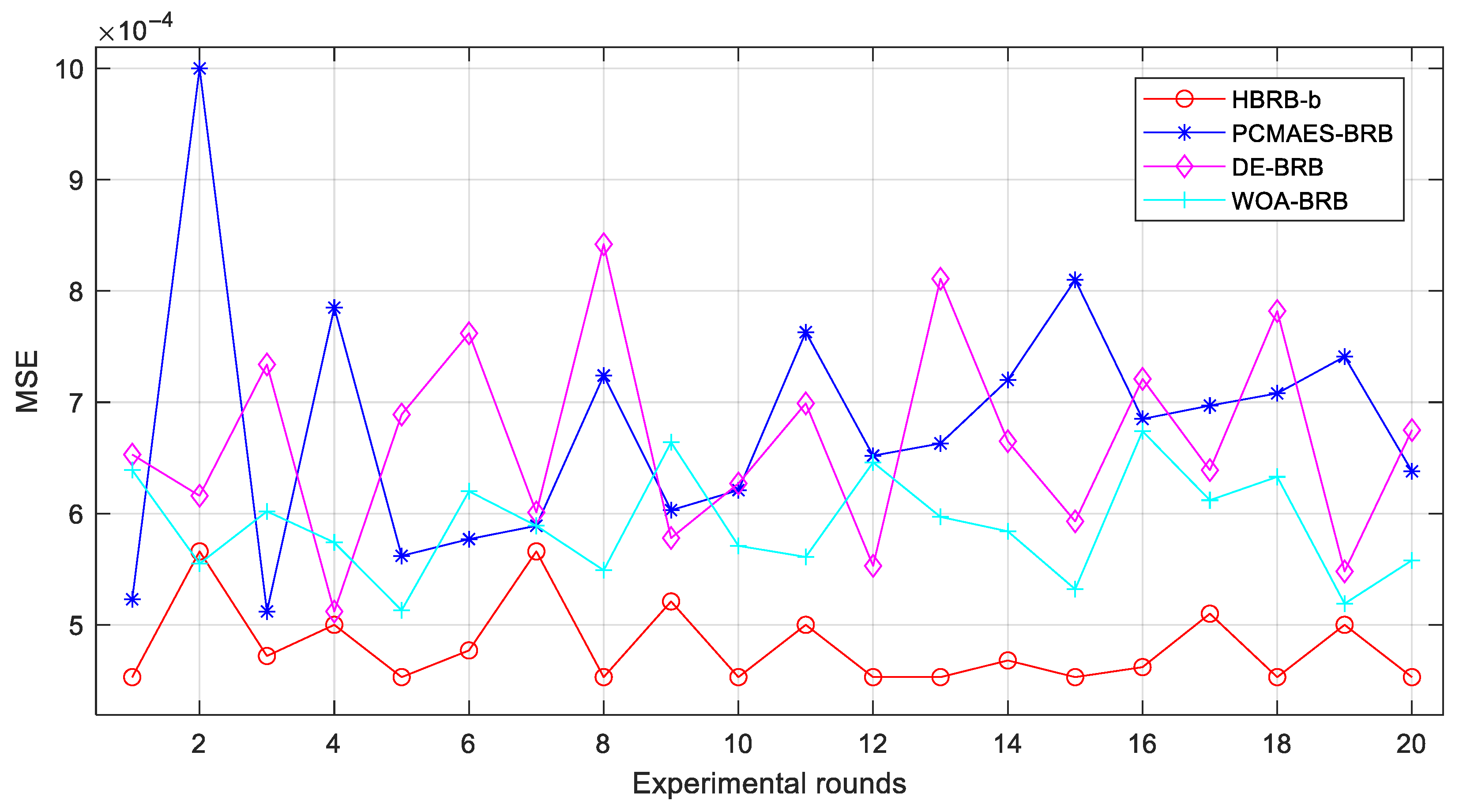 Symmetry 17 01550 g012