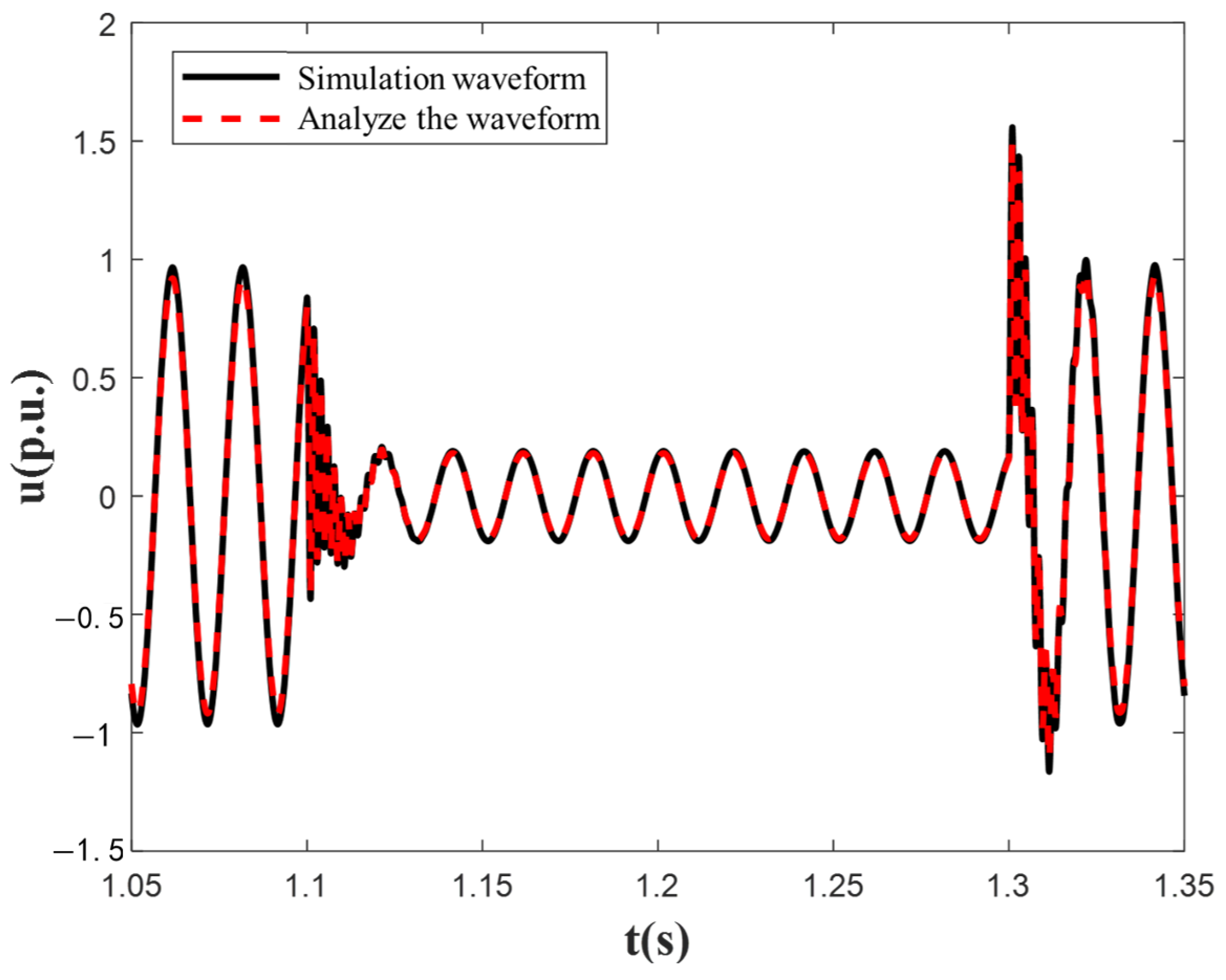 Symmetry 17 01551 g002 Symmetry 17 01551 g002