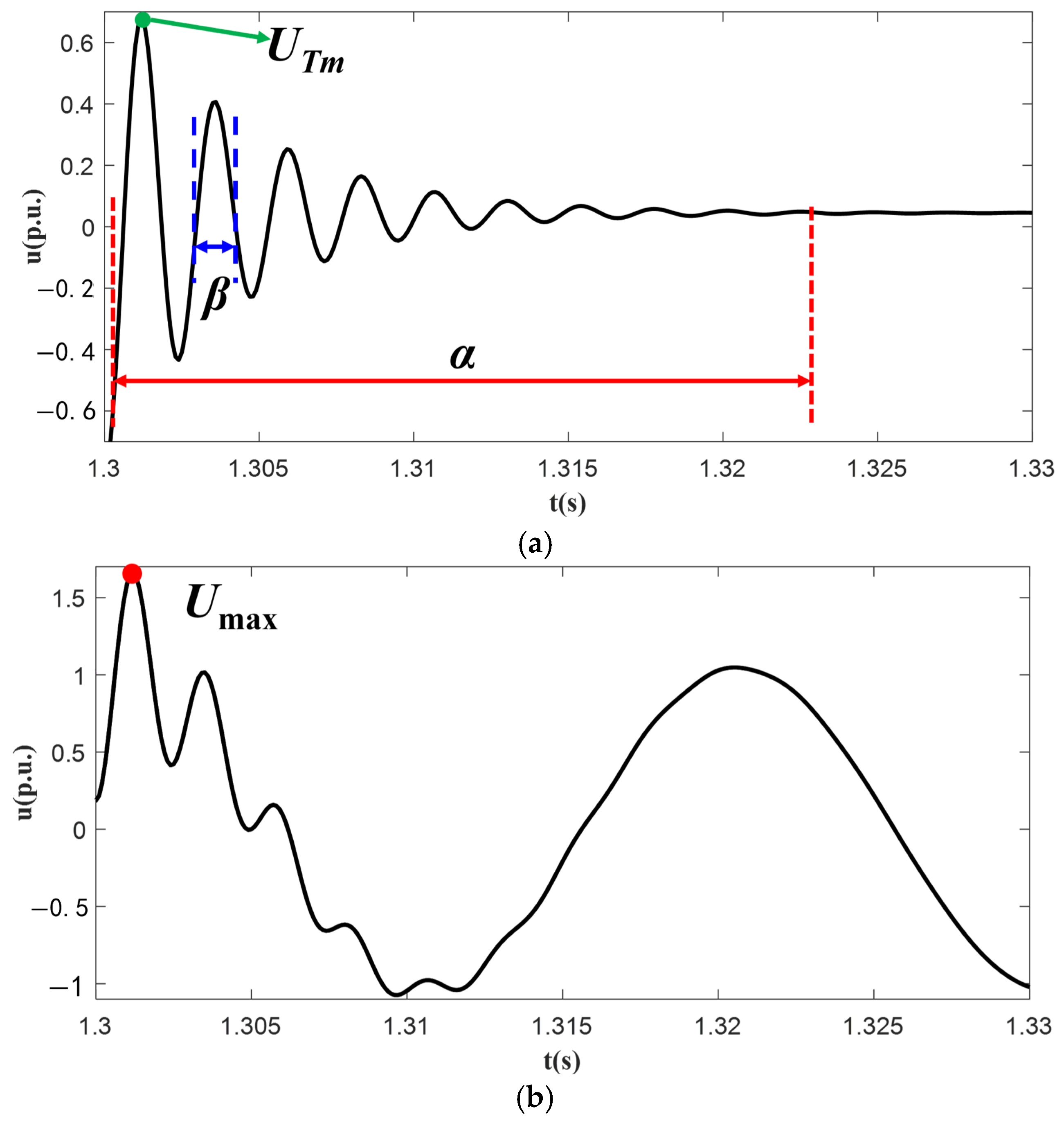 Symmetry 17 01551 g003 Symmetry 17 01551 g003