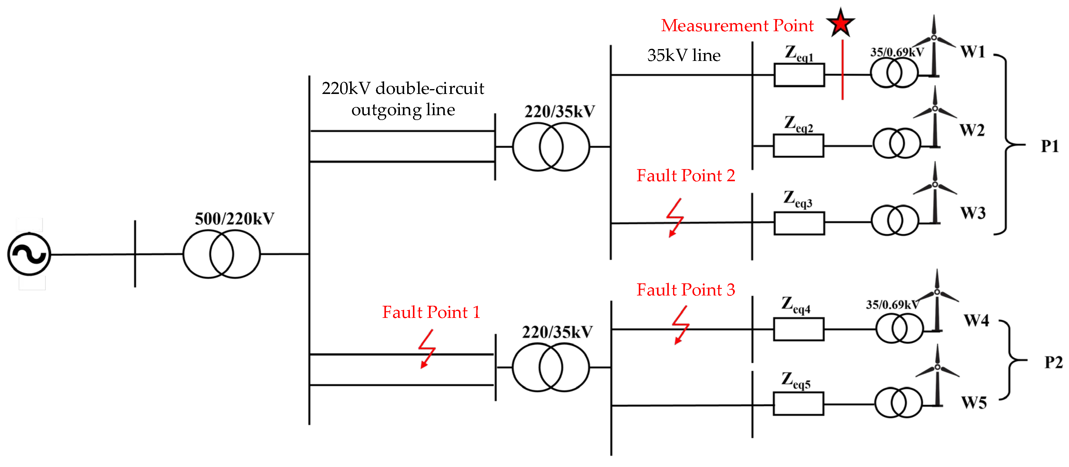 Symmetry 17 01551 g006 Symmetry 17 01551 g006