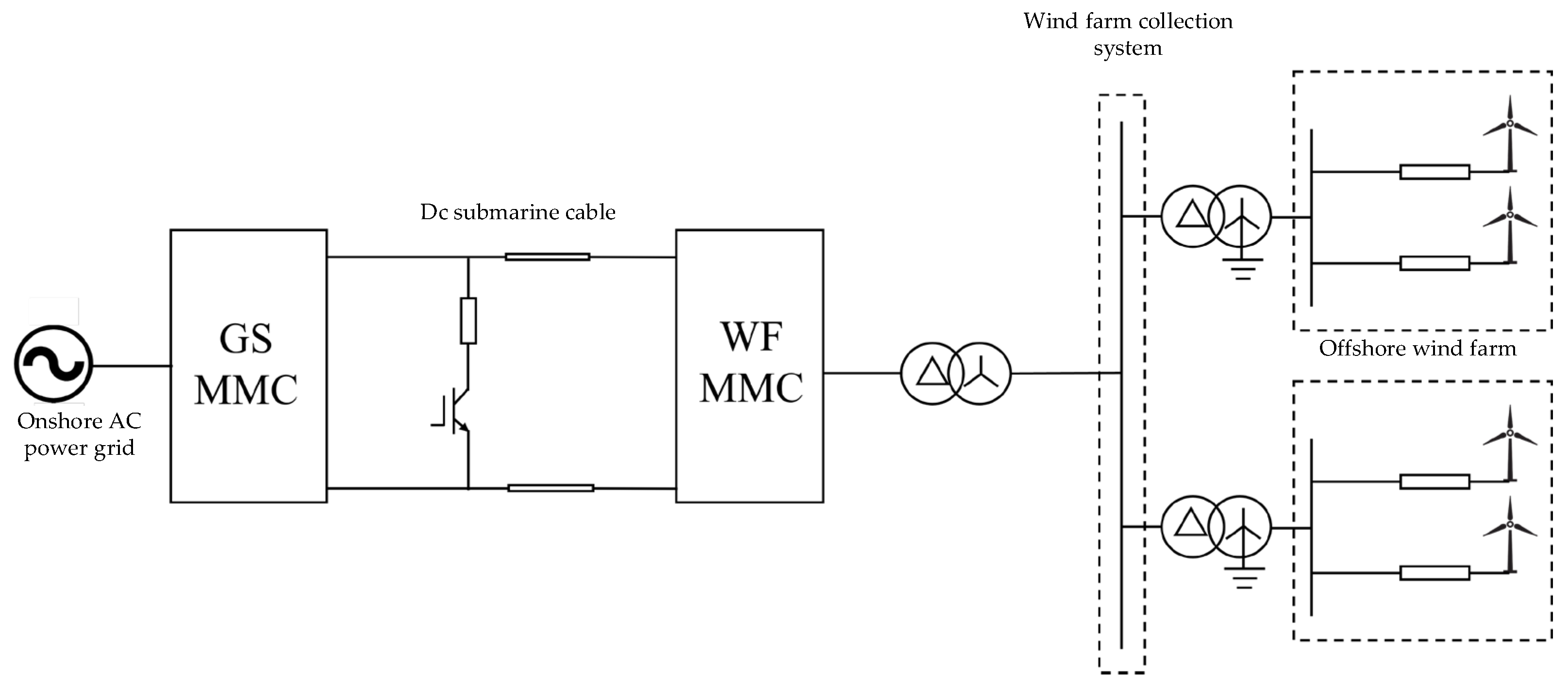 Symmetry 17 01551 g008 Symmetry 17 01551 g008