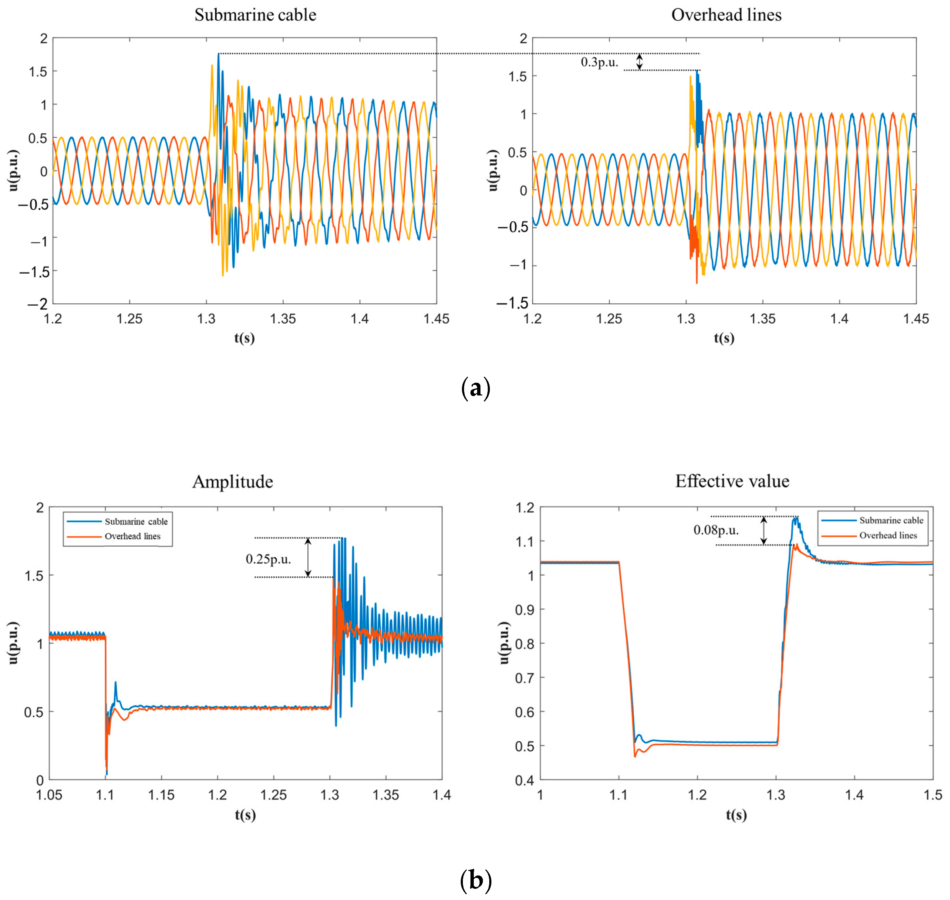 Symmetry 17 01551 g009 Symmetry 17 01551 g009