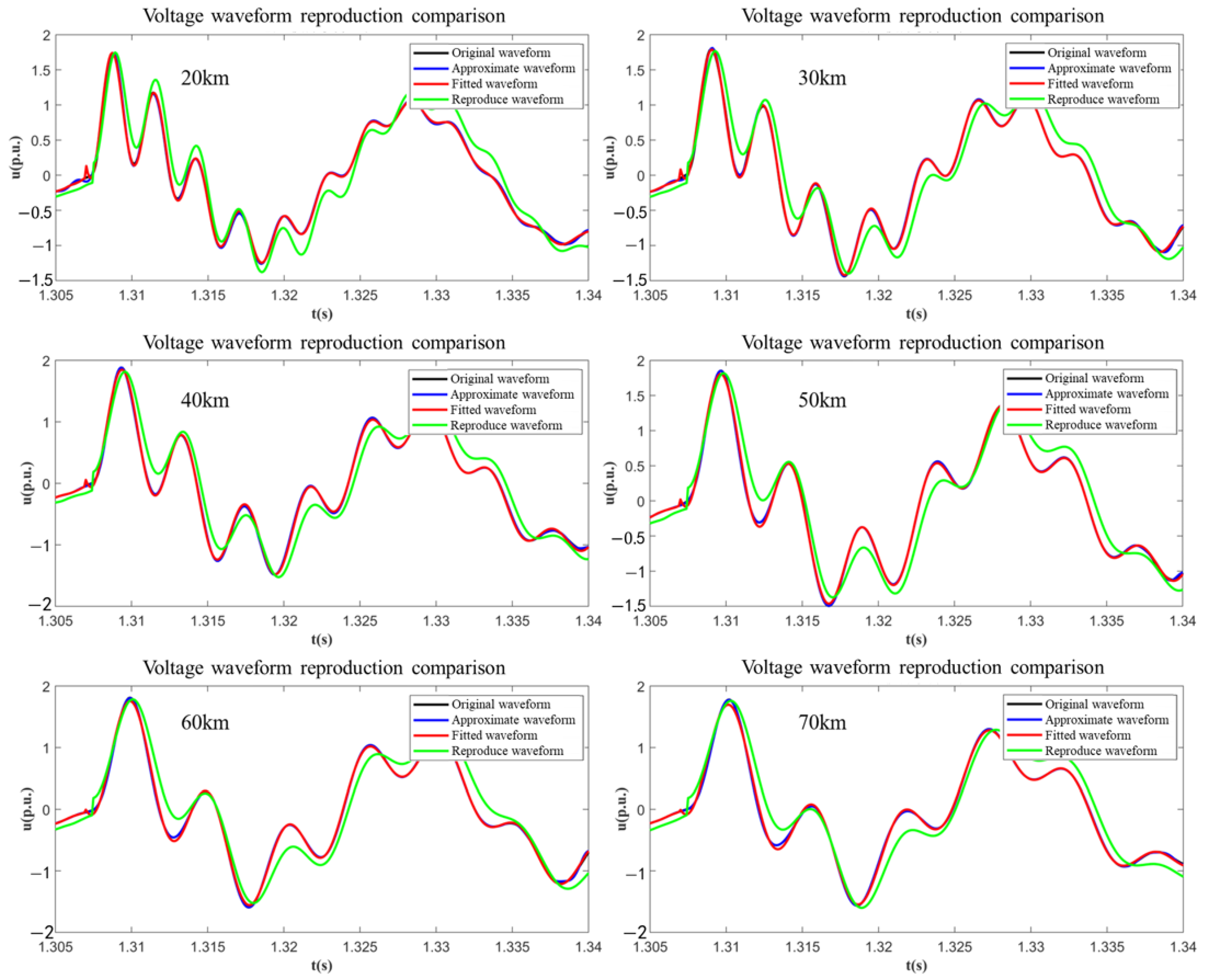 Symmetry 17 01551 g021 Symmetry 17 01551 g021