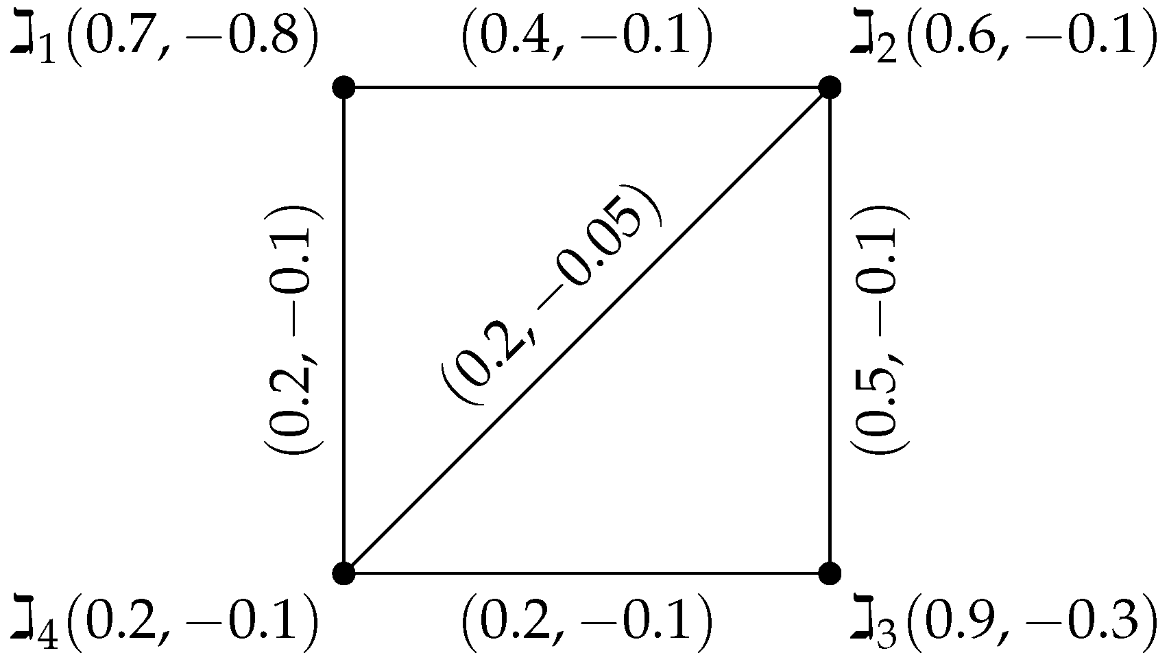 Symmetry 17 01552 g001