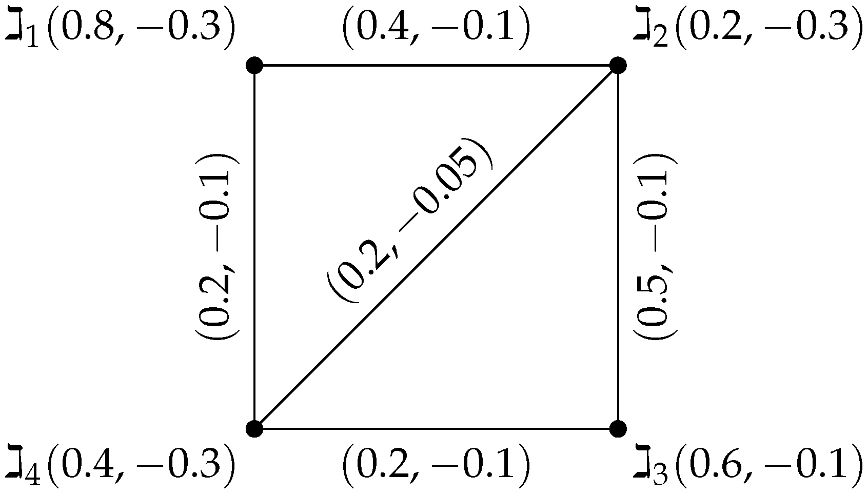 Symmetry 17 01552 g002