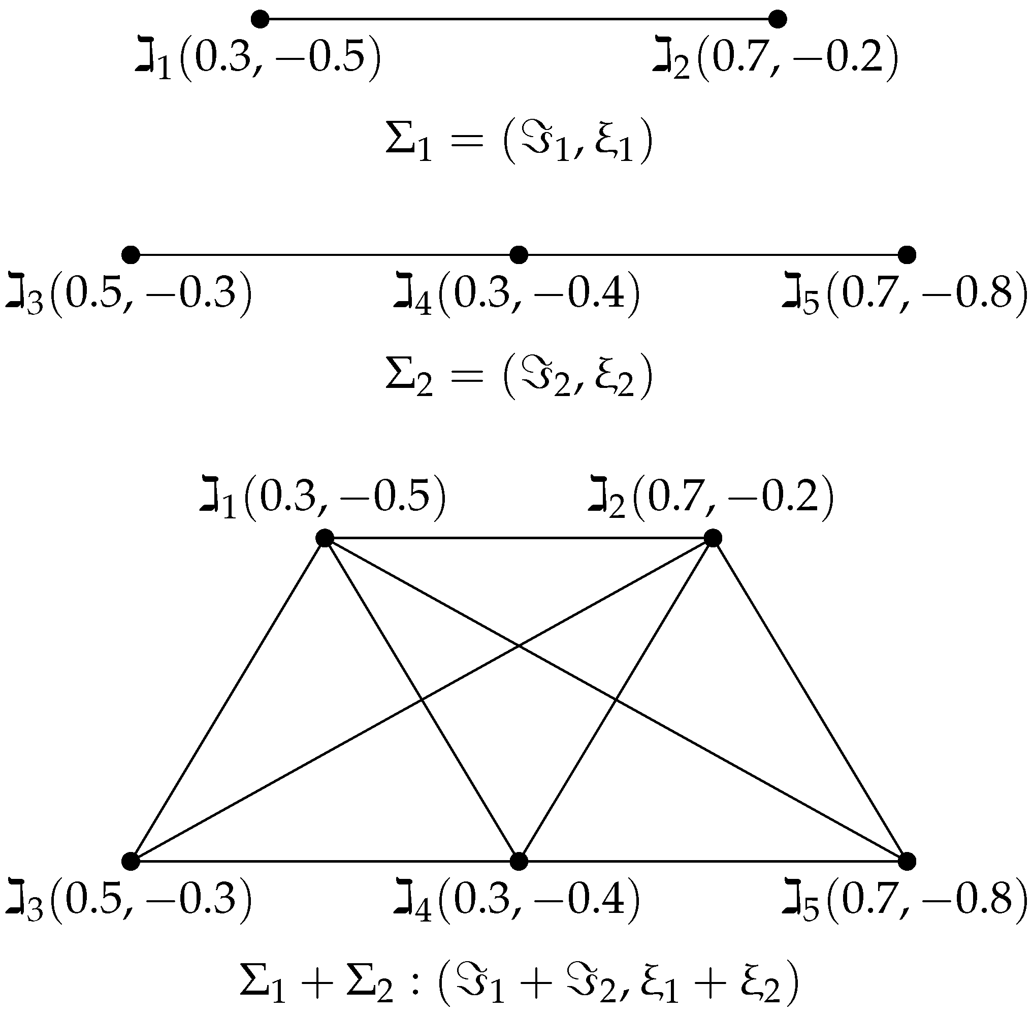 Symmetry 17 01552 g005