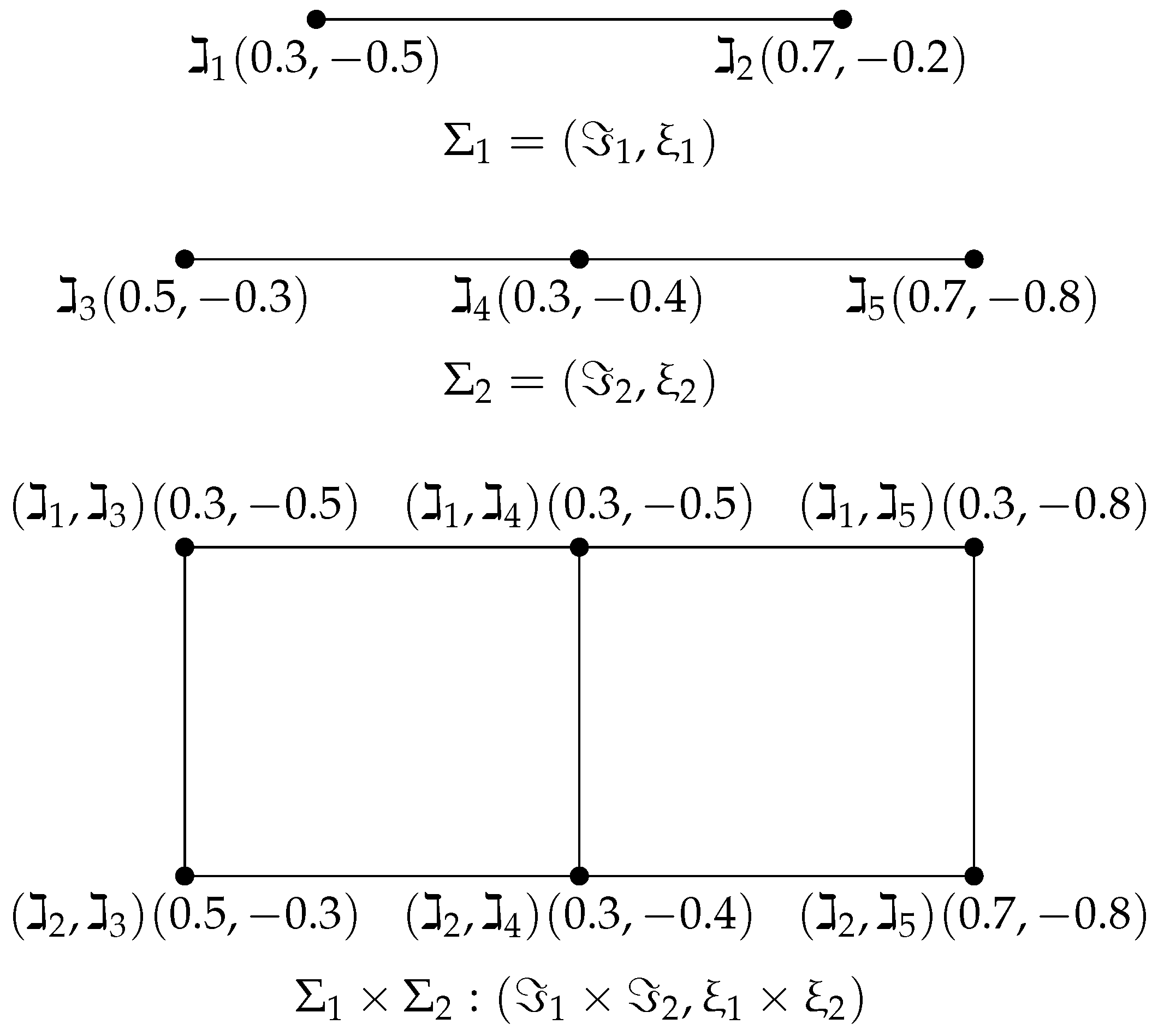 Symmetry 17 01552 g006