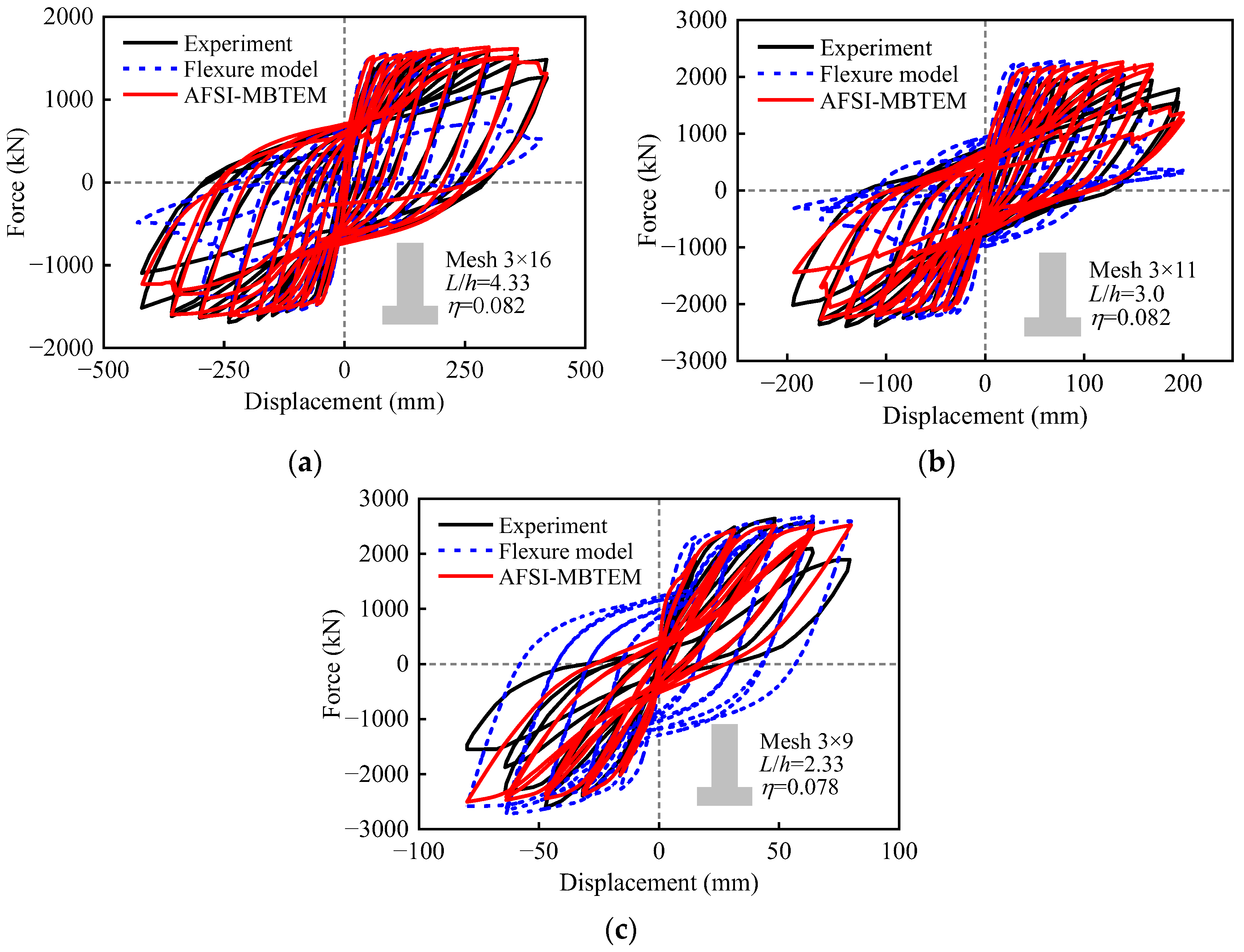 Symmetry 17 01553 g004 Symmetry 17 01553 g004