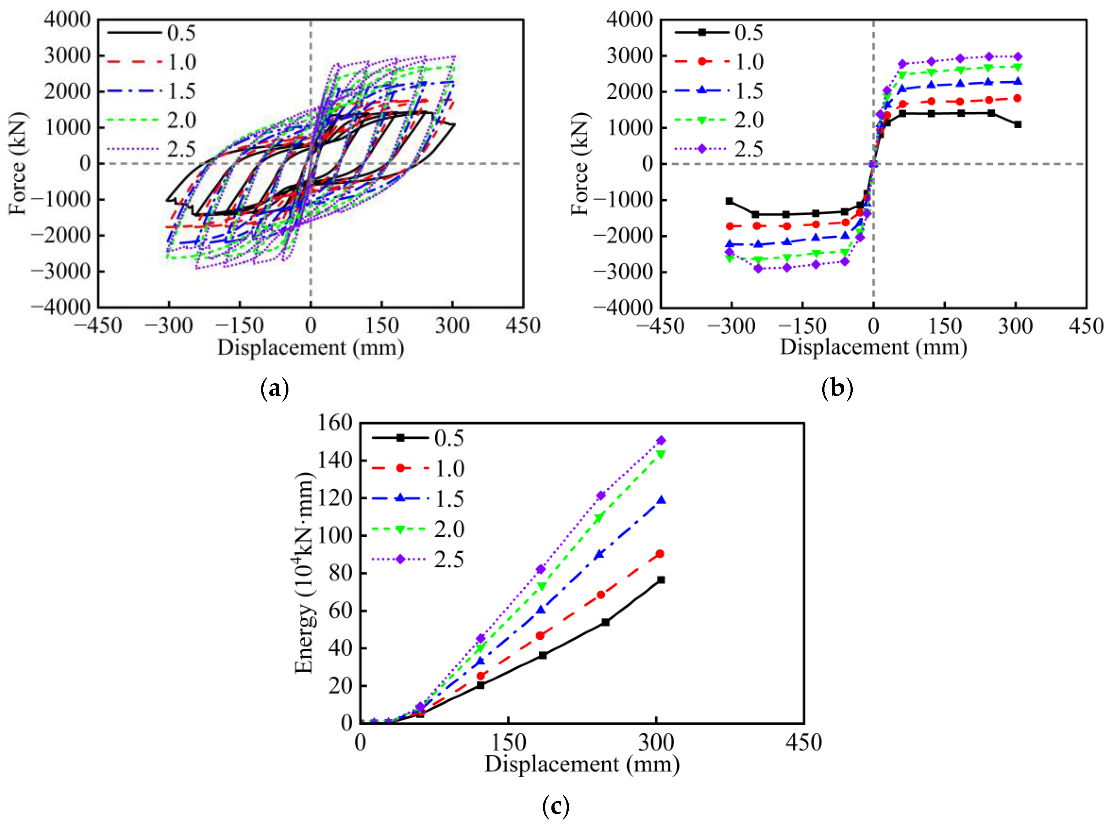 Symmetry 17 01553 g006 Symmetry 17 01553 g006