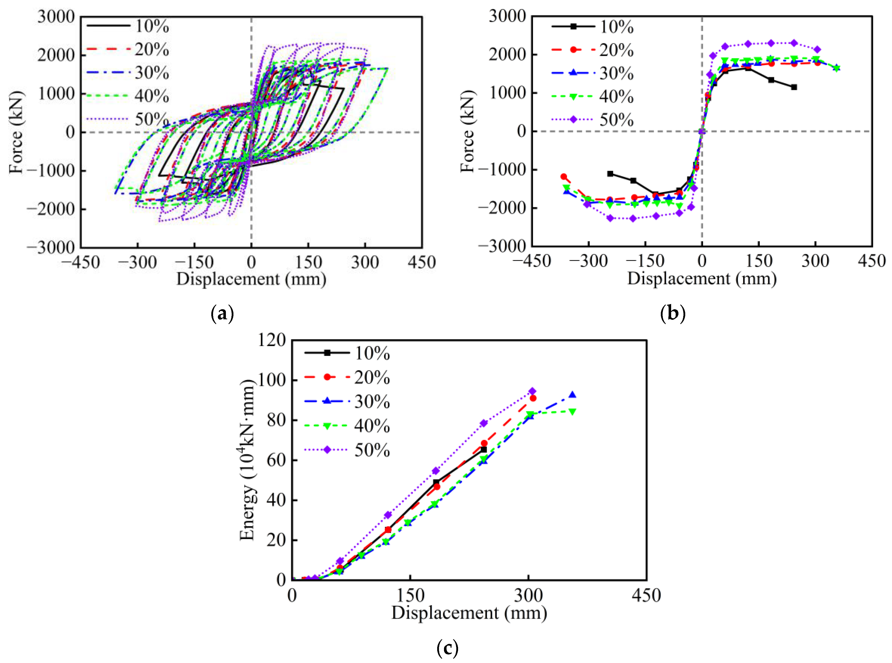 Symmetry 17 01553 g007 Symmetry 17 01553 g007