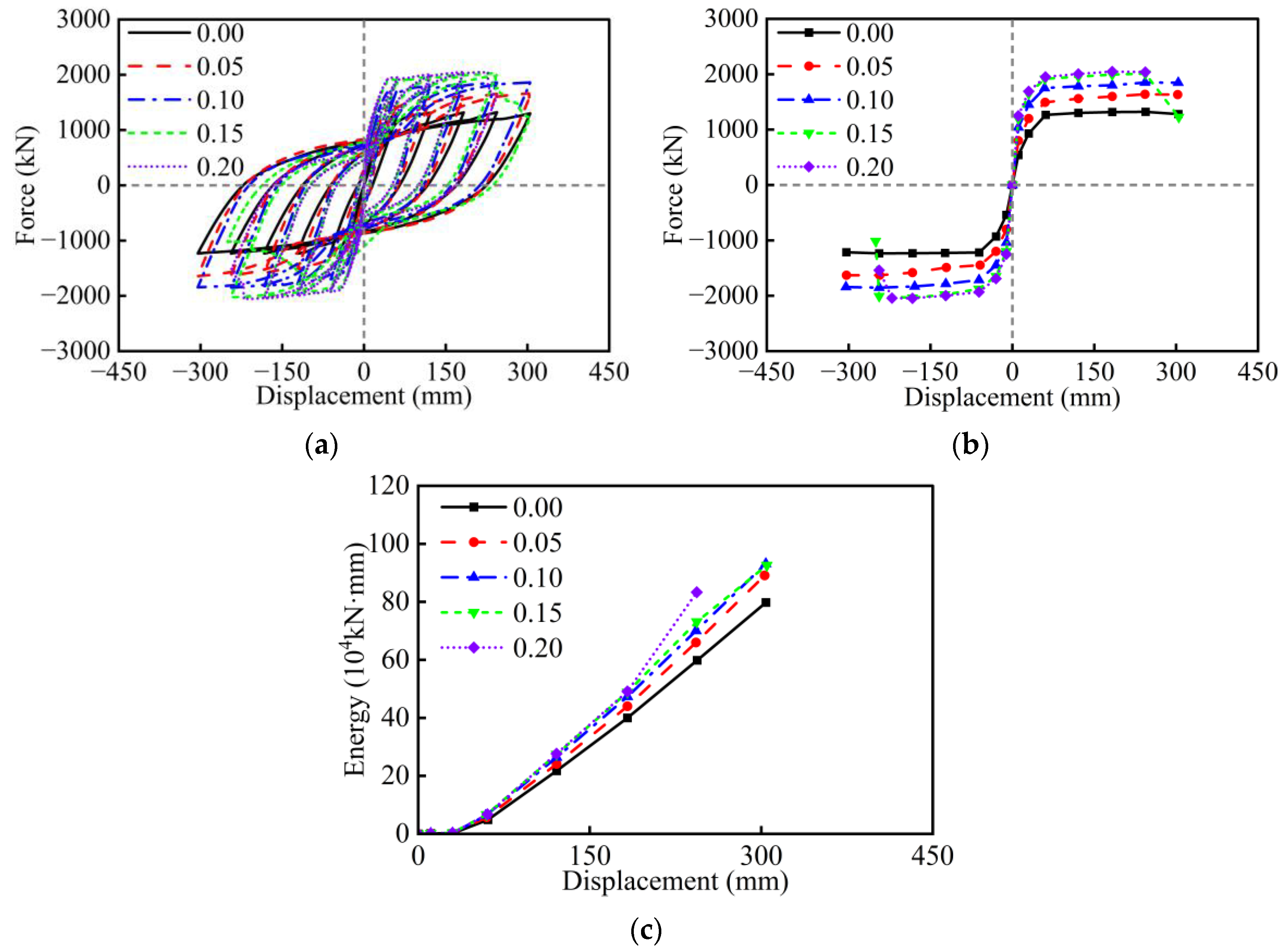 Symmetry 17 01553 g008 Symmetry 17 01553 g008