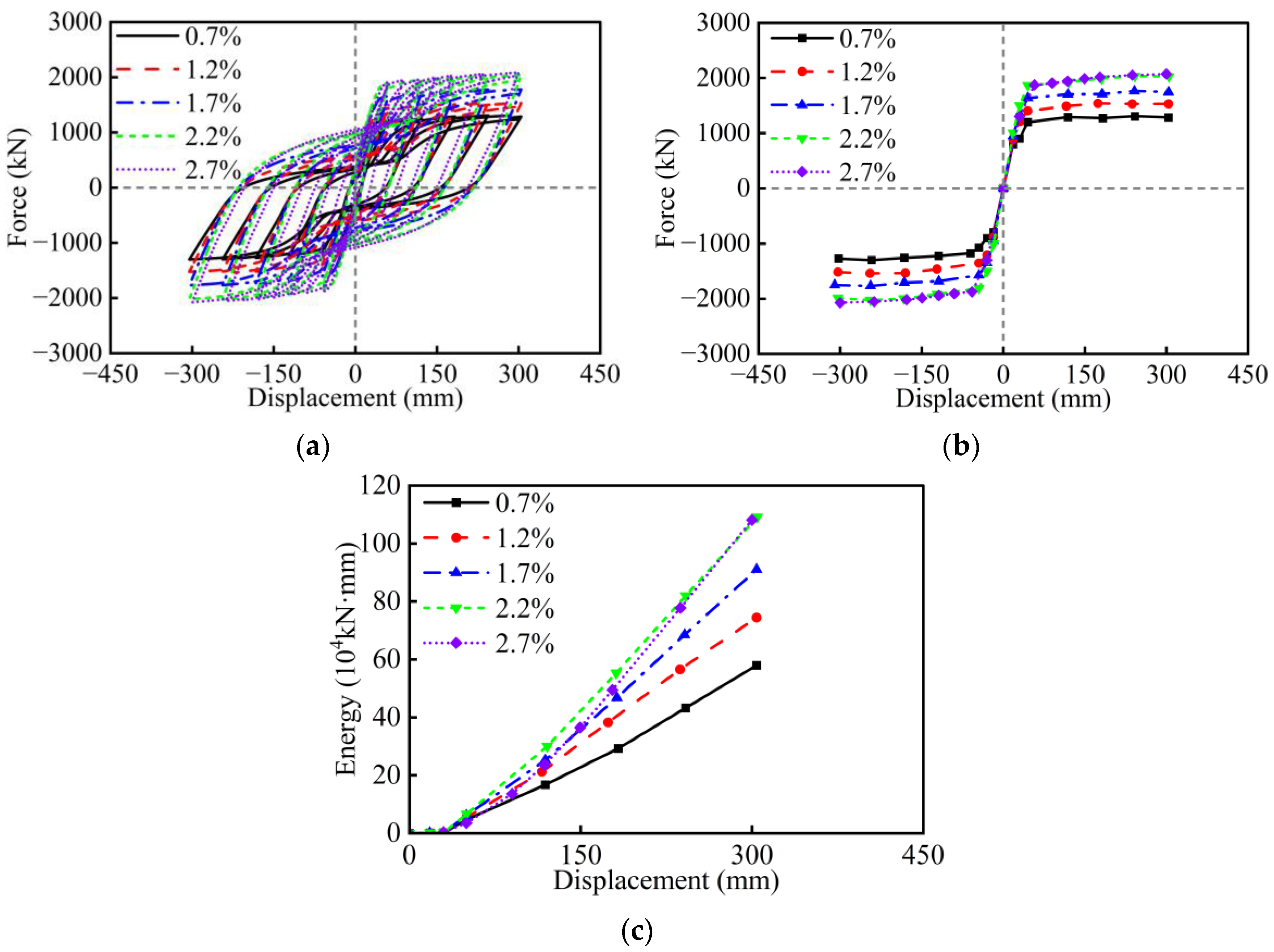 Symmetry 17 01553 g009 Symmetry 17 01553 g009