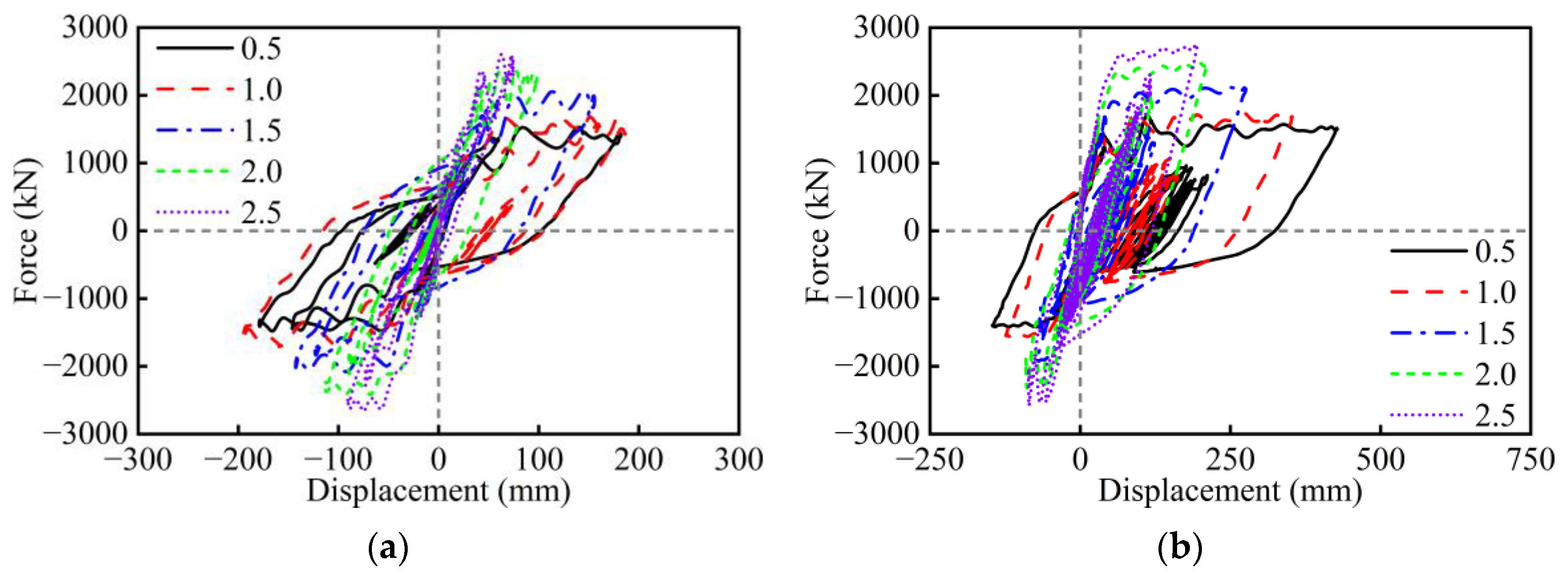 Symmetry 17 01553 g015 Symmetry 17 01553 g015