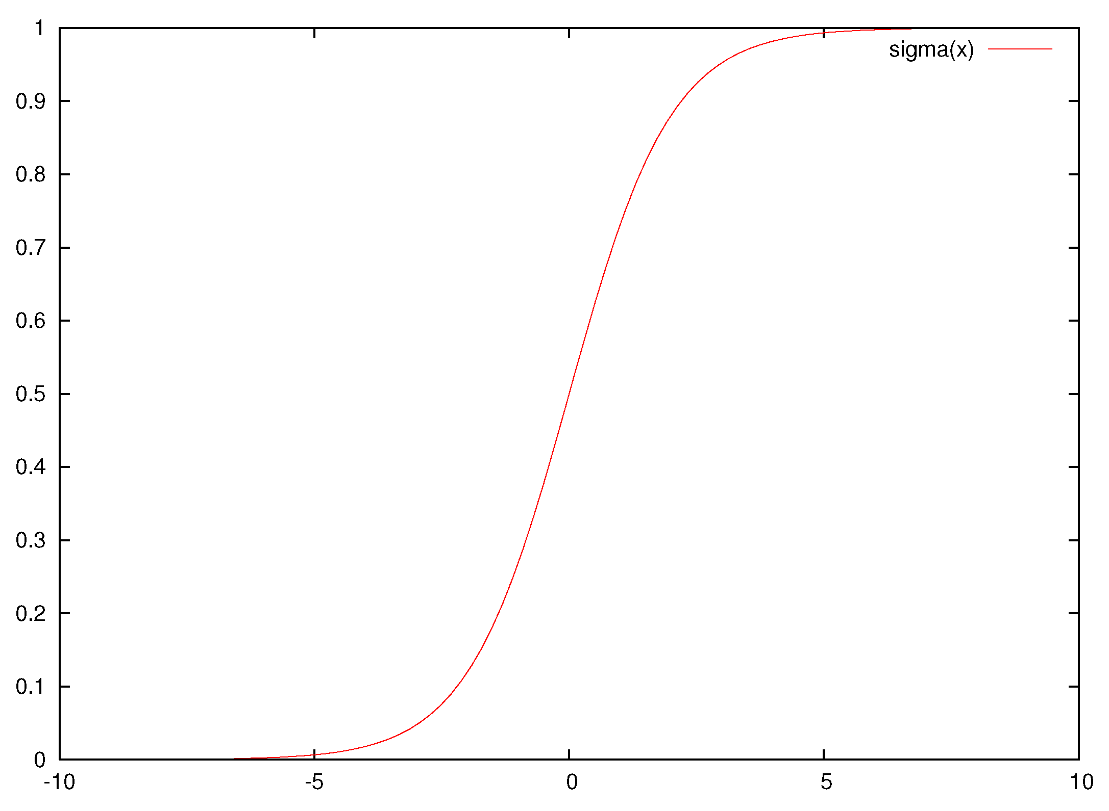 Symmetry 17 01557 g004 Symmetry 17 01557 g004