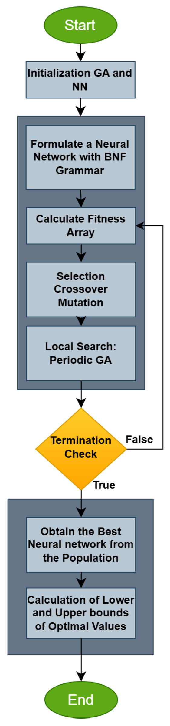 Symmetry 17 01557 g006 Symmetry 17 01557 g006