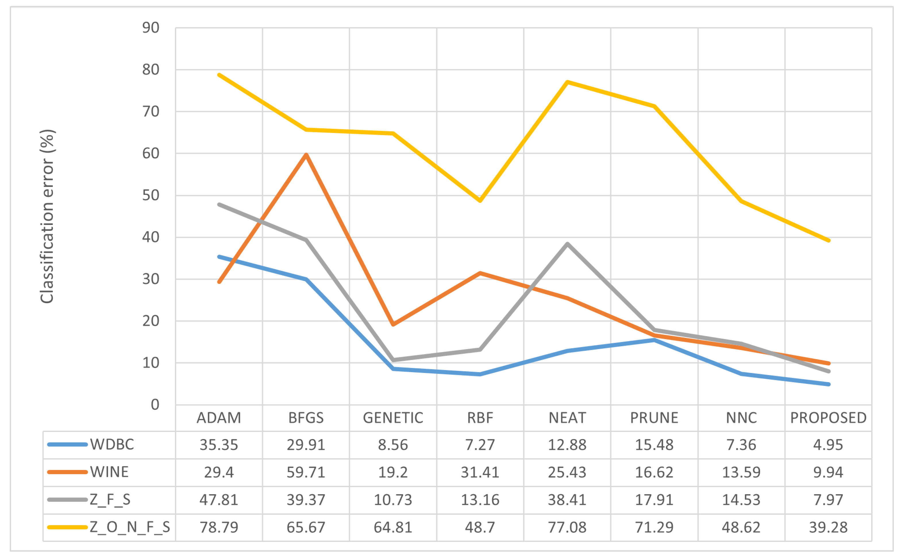 Symmetry 17 01557 g008 Symmetry 17 01557 g008