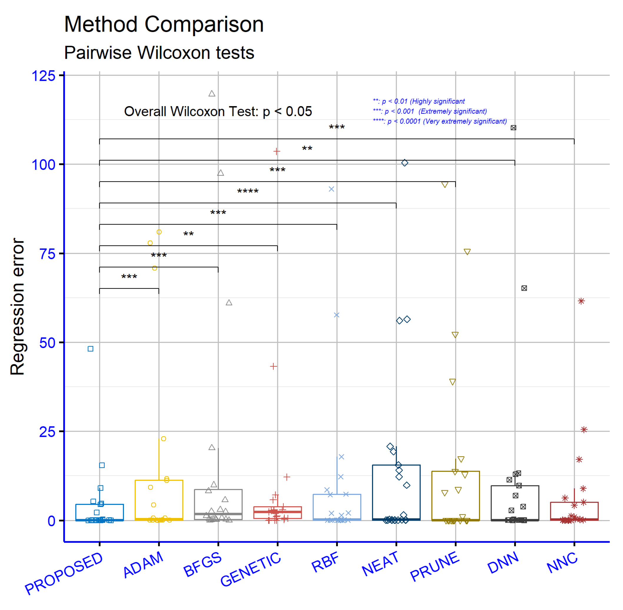 Symmetry 17 01557 g010 Symmetry 17 01557 g010