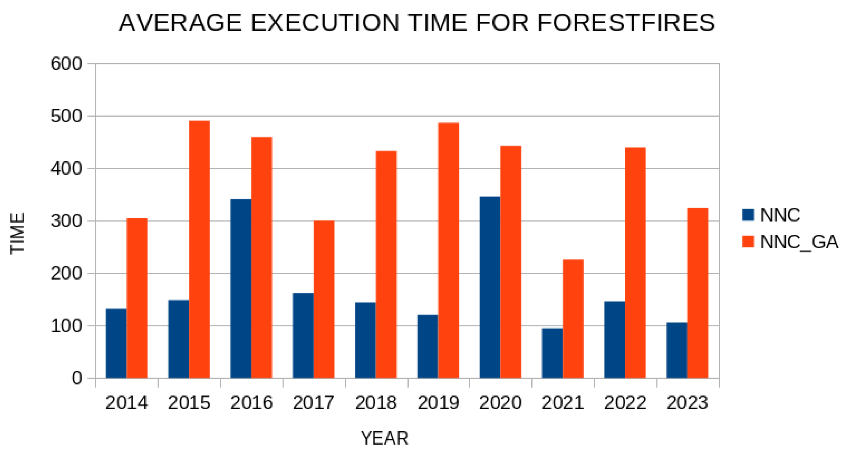 Symmetry 17 01557 g015 Symmetry 17 01557 g015