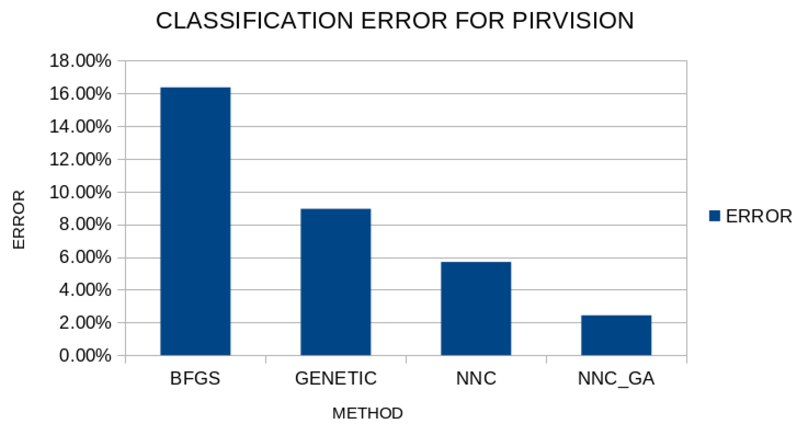 Symmetry 17 01557 g016 Symmetry 17 01557 g016