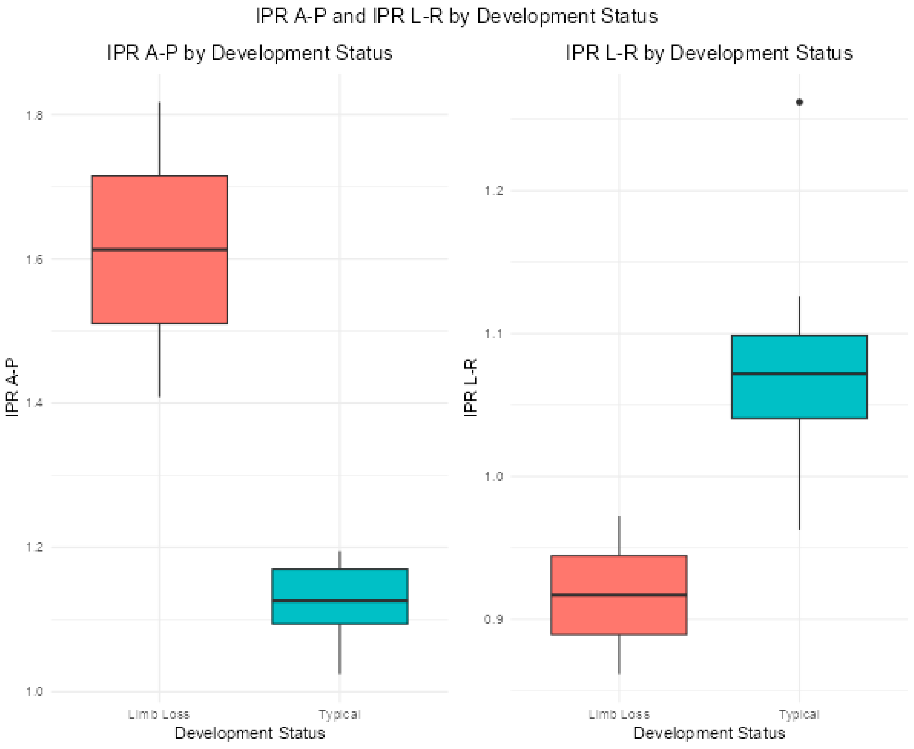 Symmetry 17 01558 g002