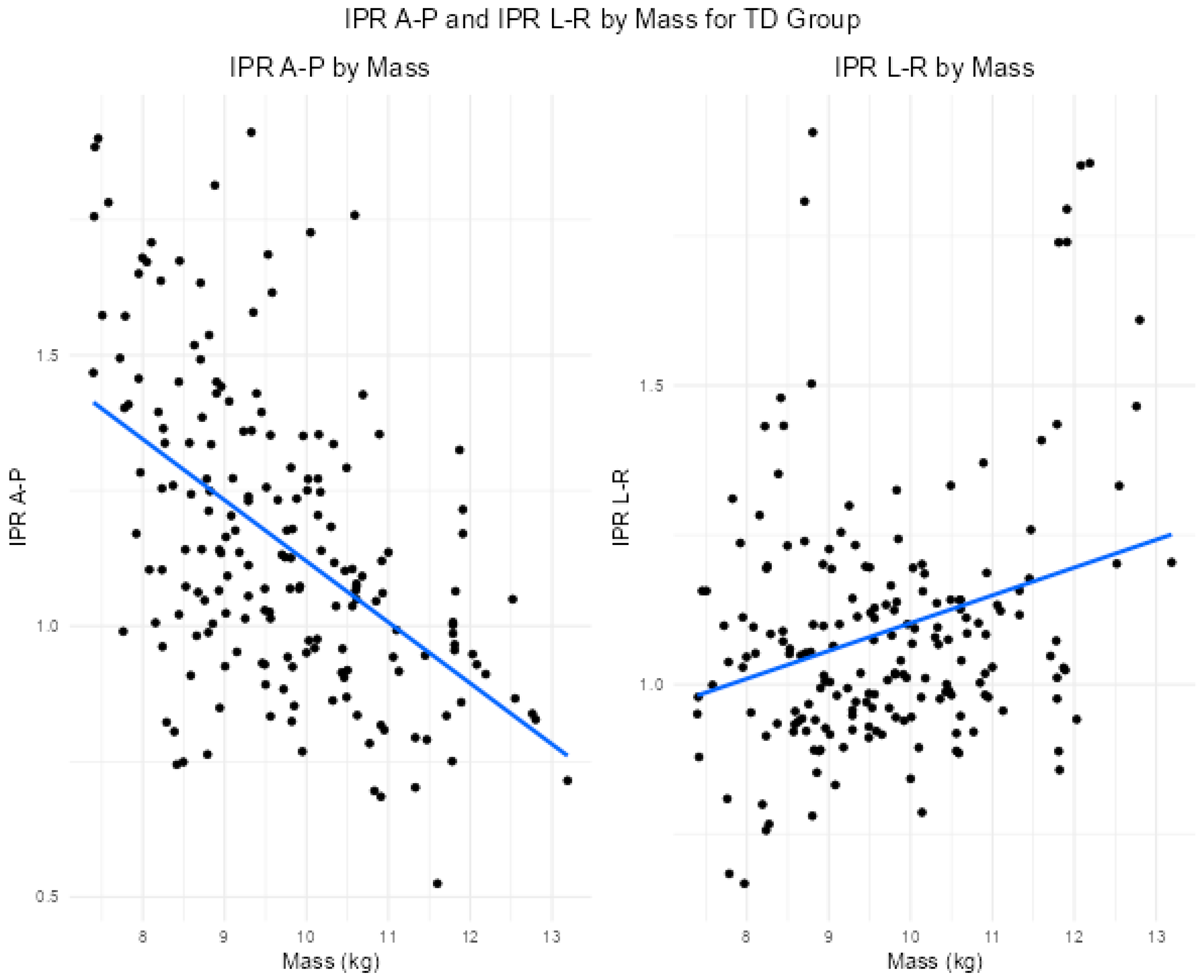 Symmetry 17 01558 g003