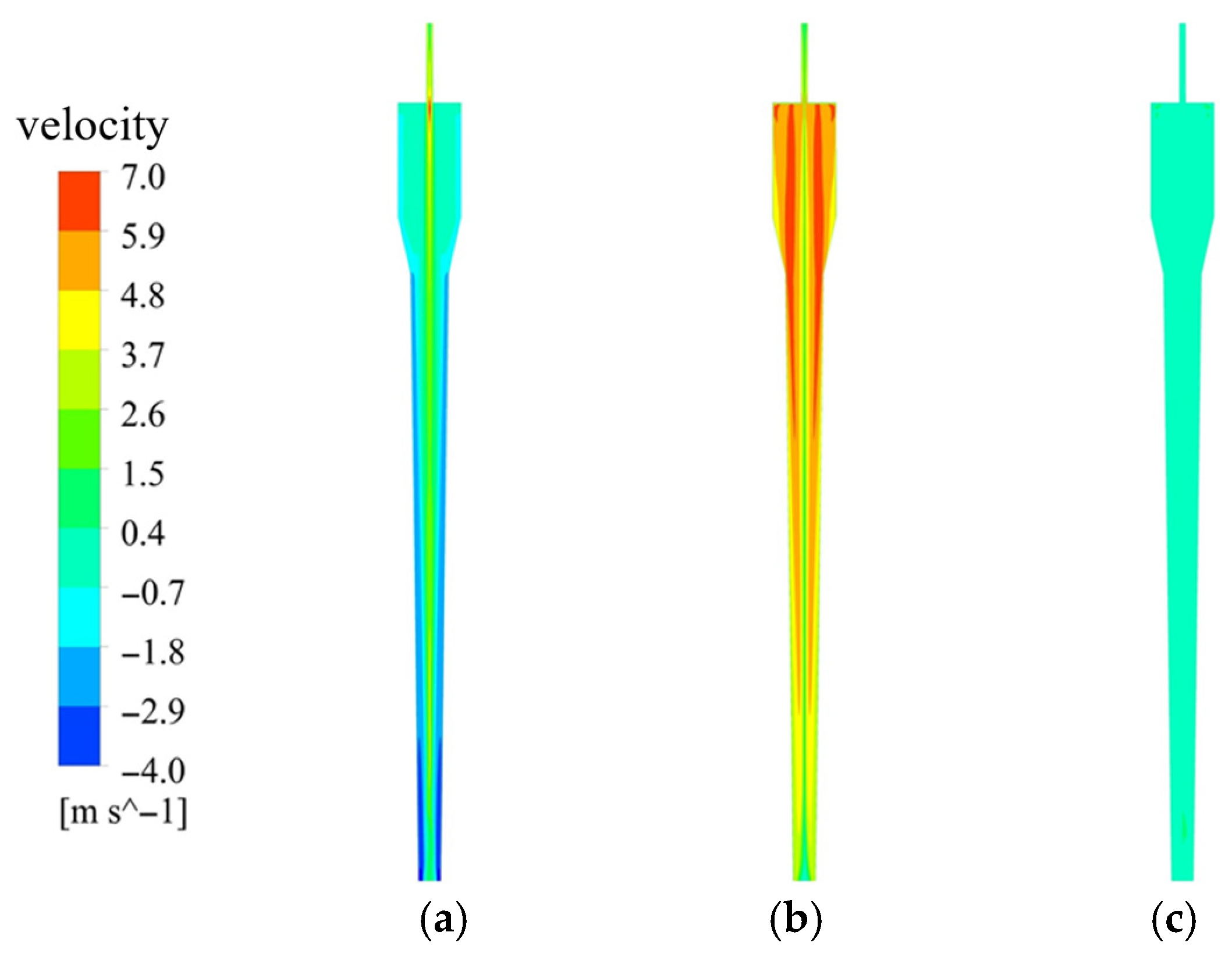 Symmetry 17 01559 g006