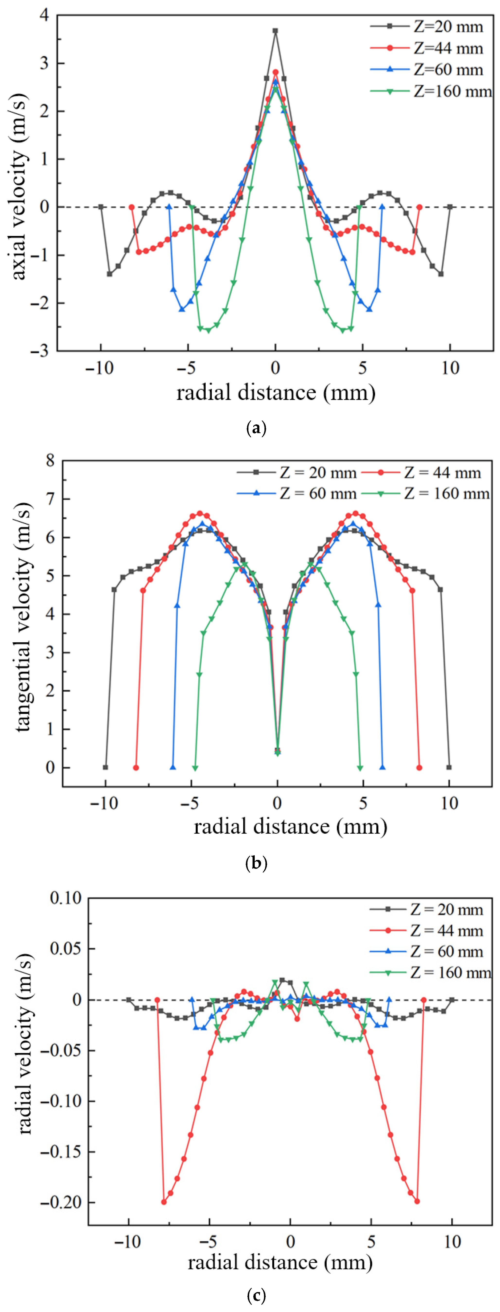 Symmetry 17 01559 g008