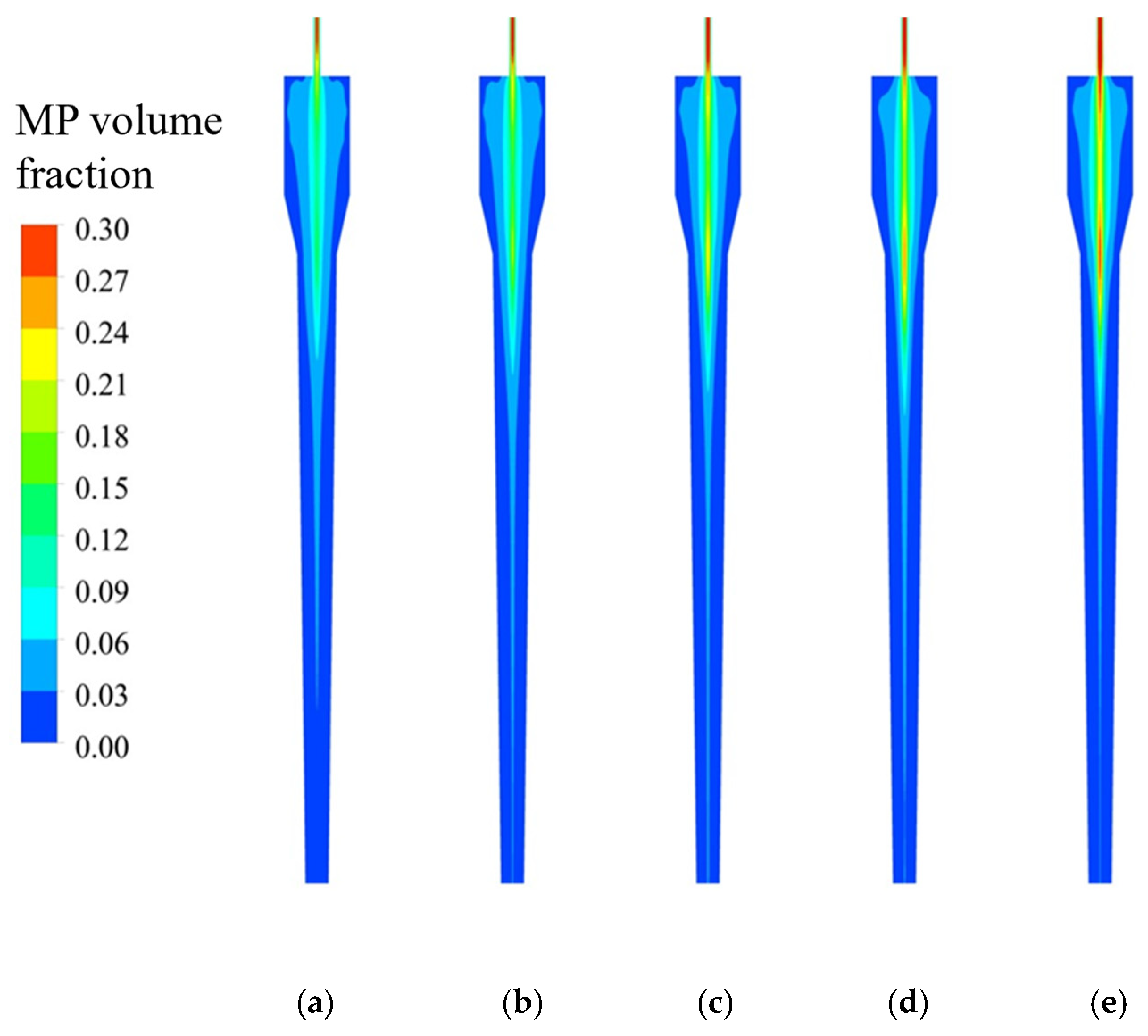 Symmetry 17 01559 g009