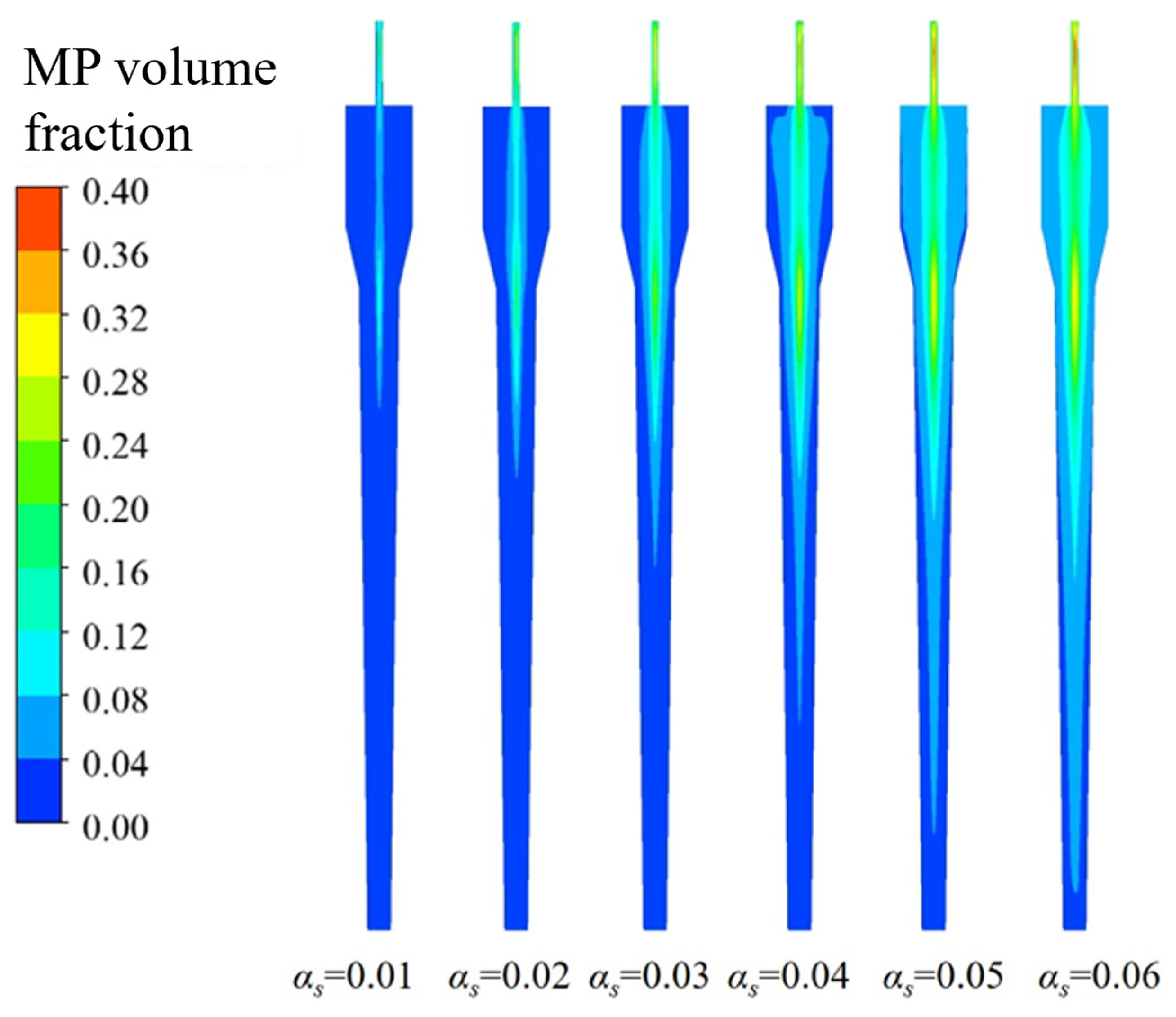 Symmetry 17 01559 g011
