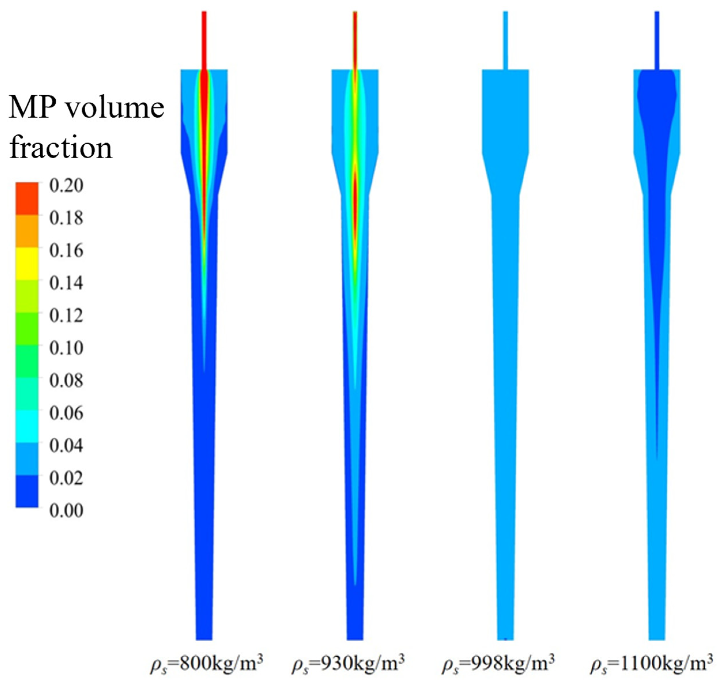 Symmetry 17 01559 g015