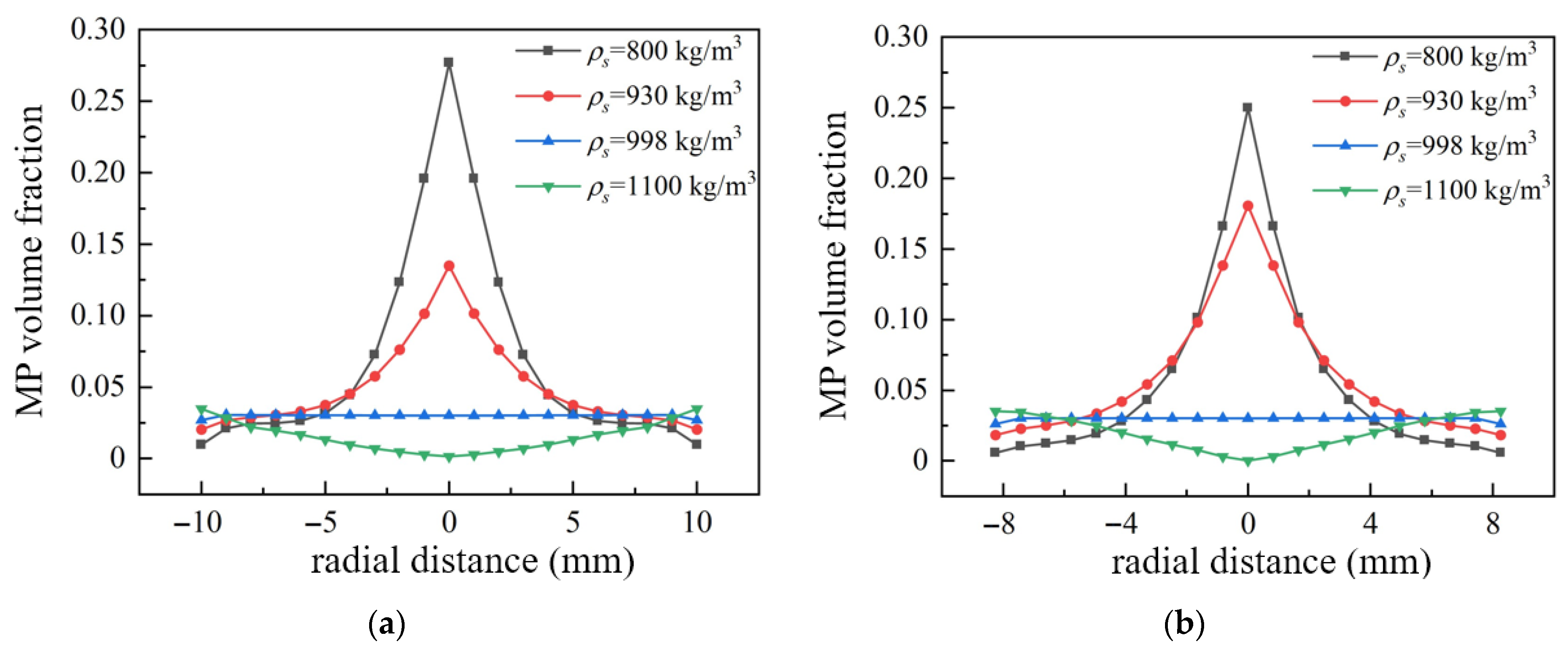 Symmetry 17 01559 g016a