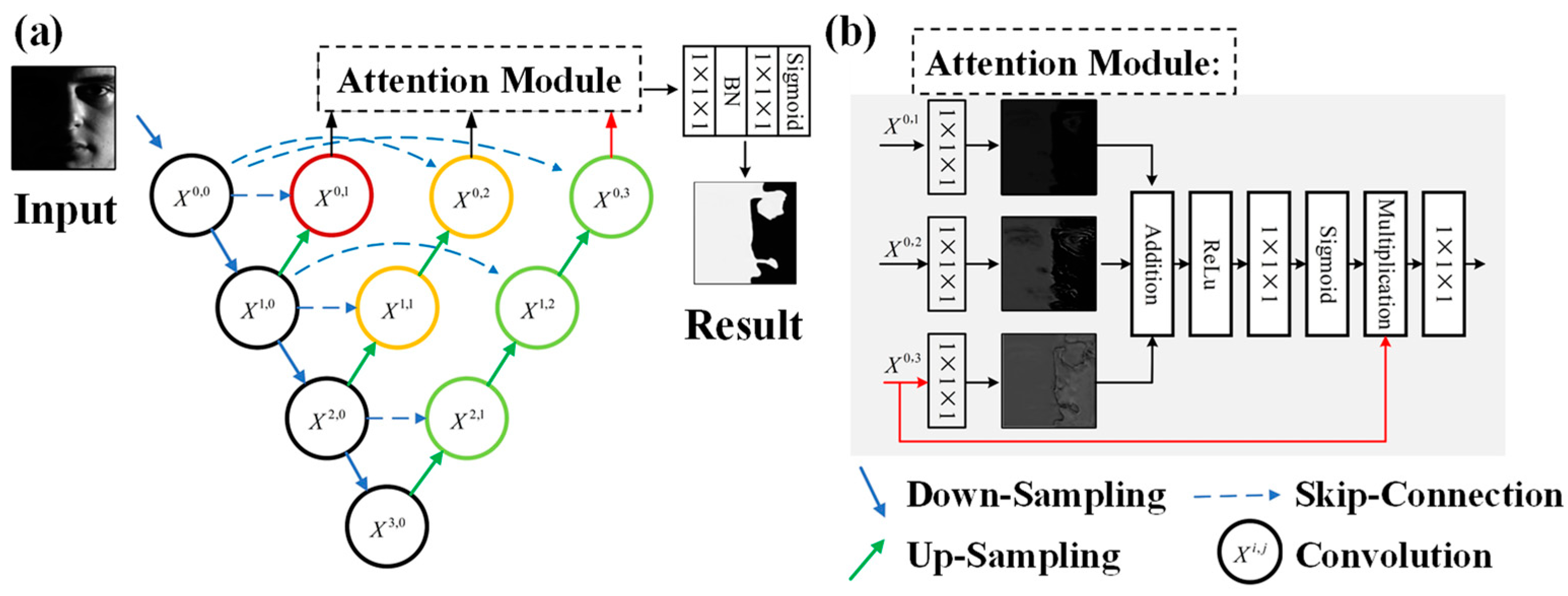 Symmetry 17 01560 g002 Symmetry 17 01560 g002