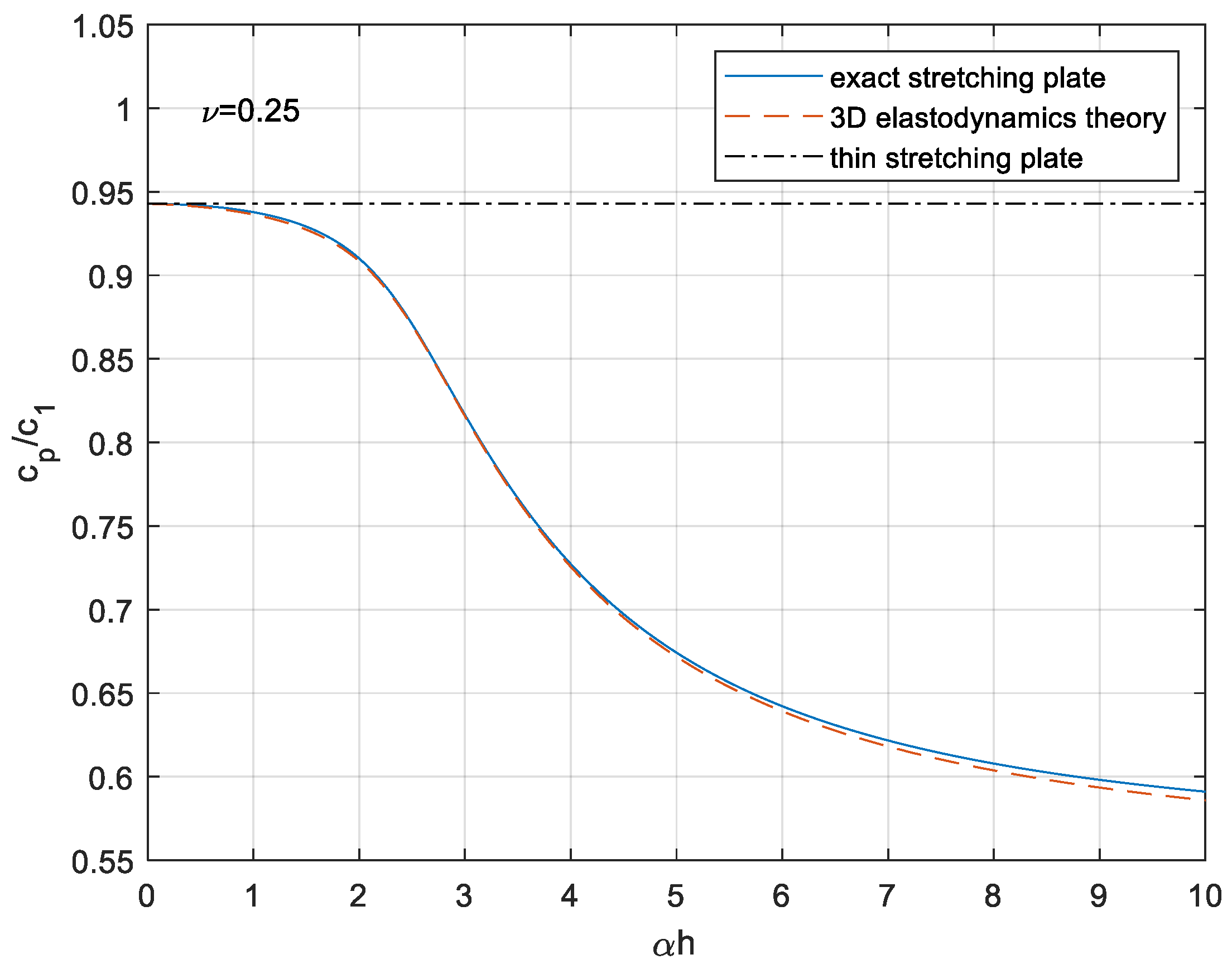 Symmetry 17 01563 g002