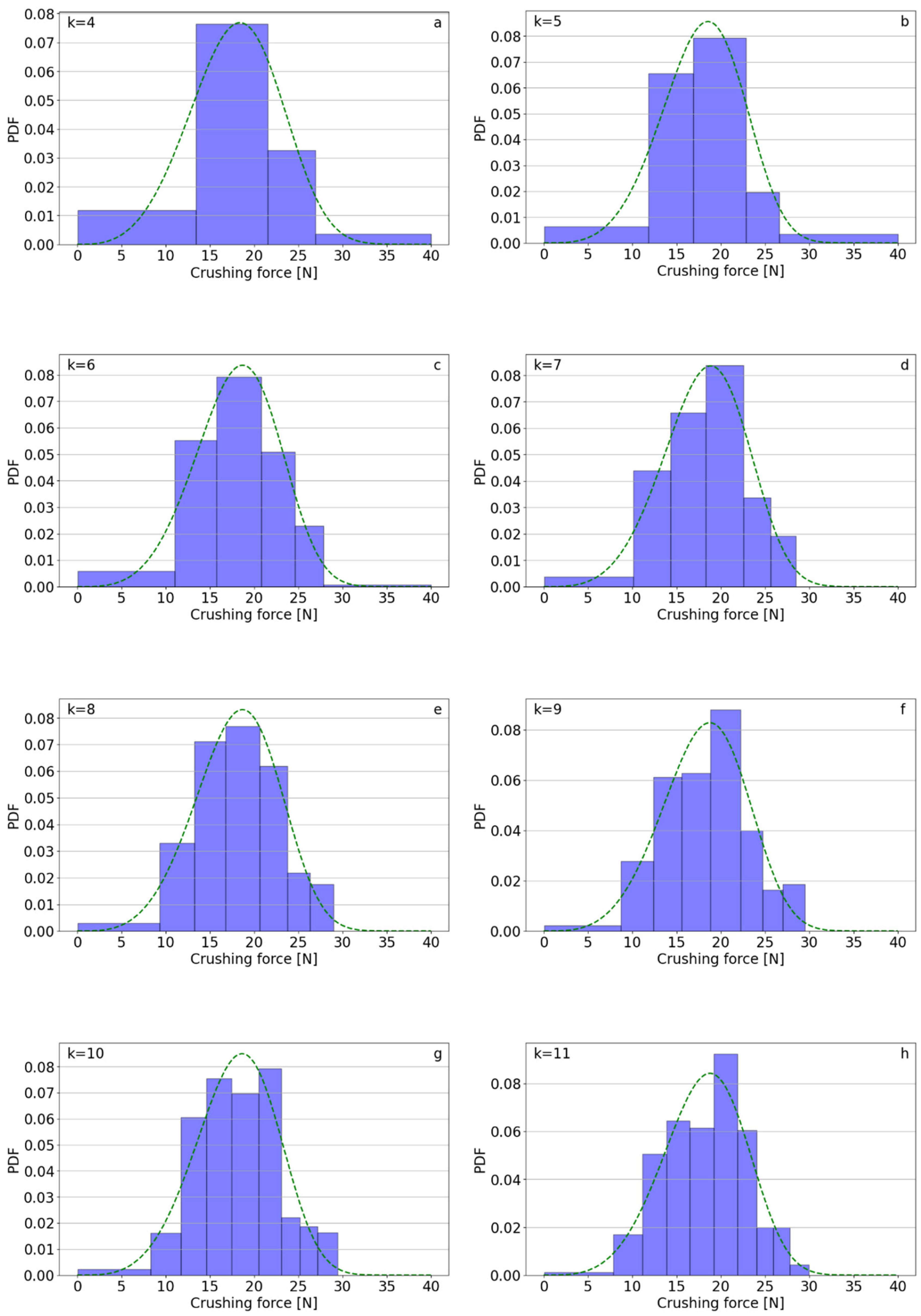 Symmetry 17 01566 g001