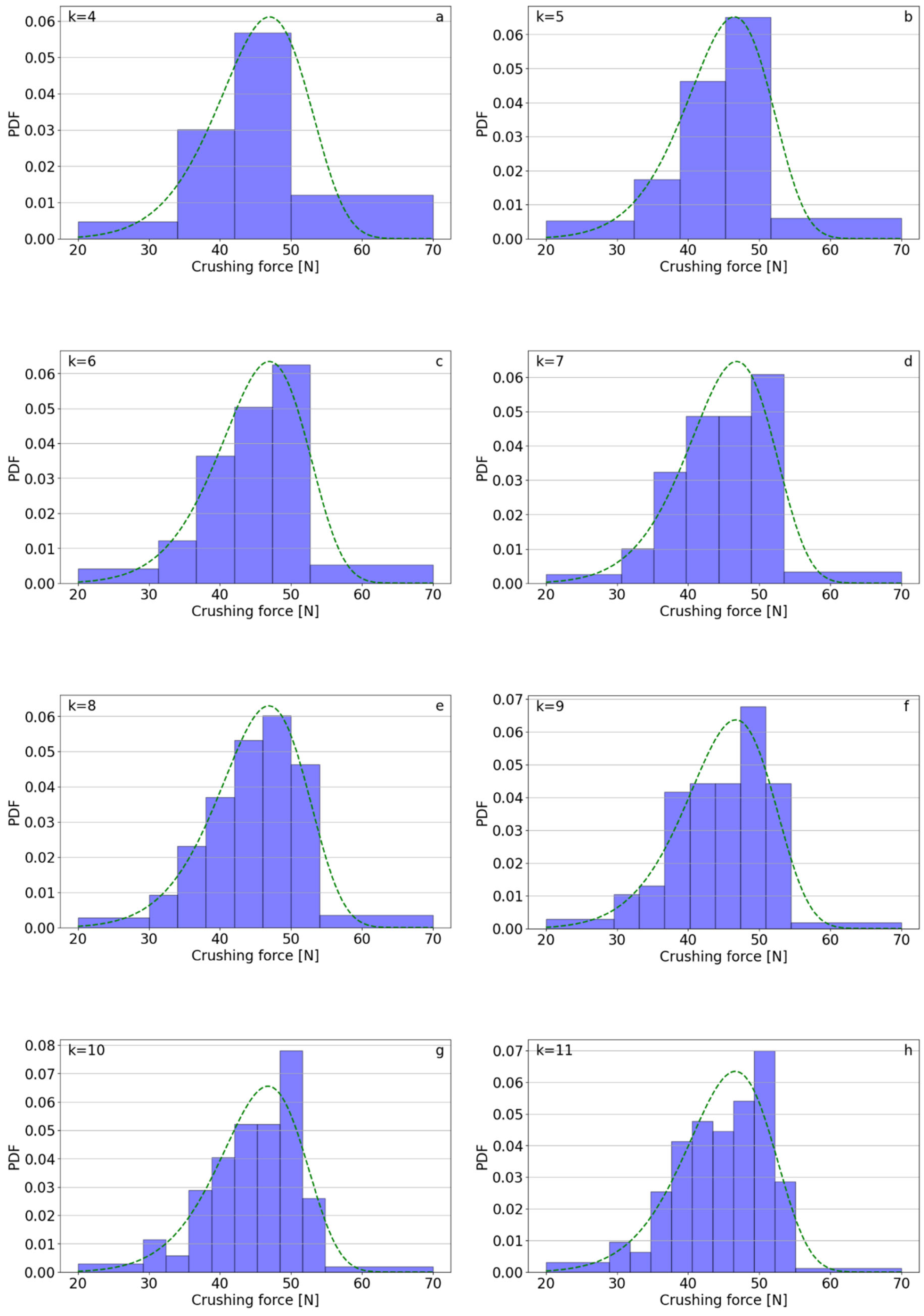 Symmetry 17 01566 g004