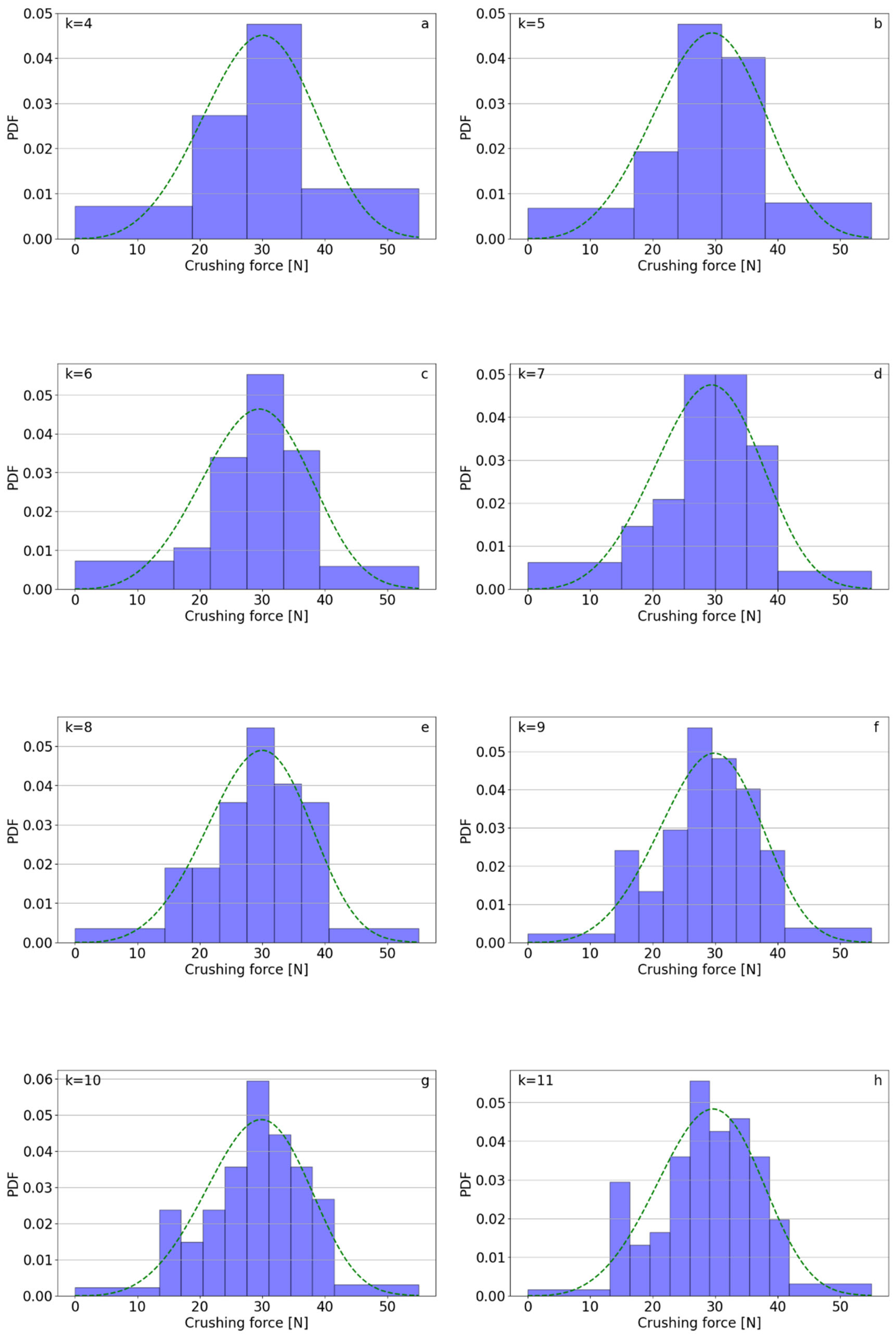 Symmetry 17 01566 g006