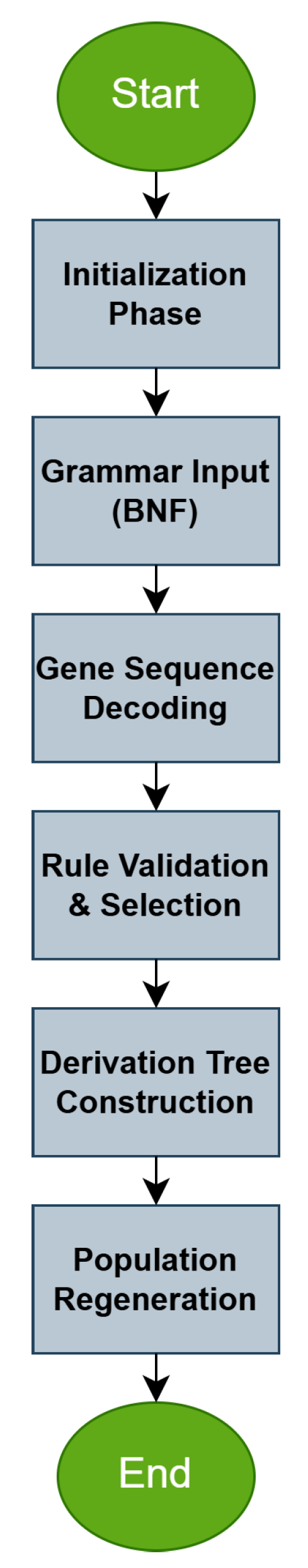 Symmetry 17 01567 g001