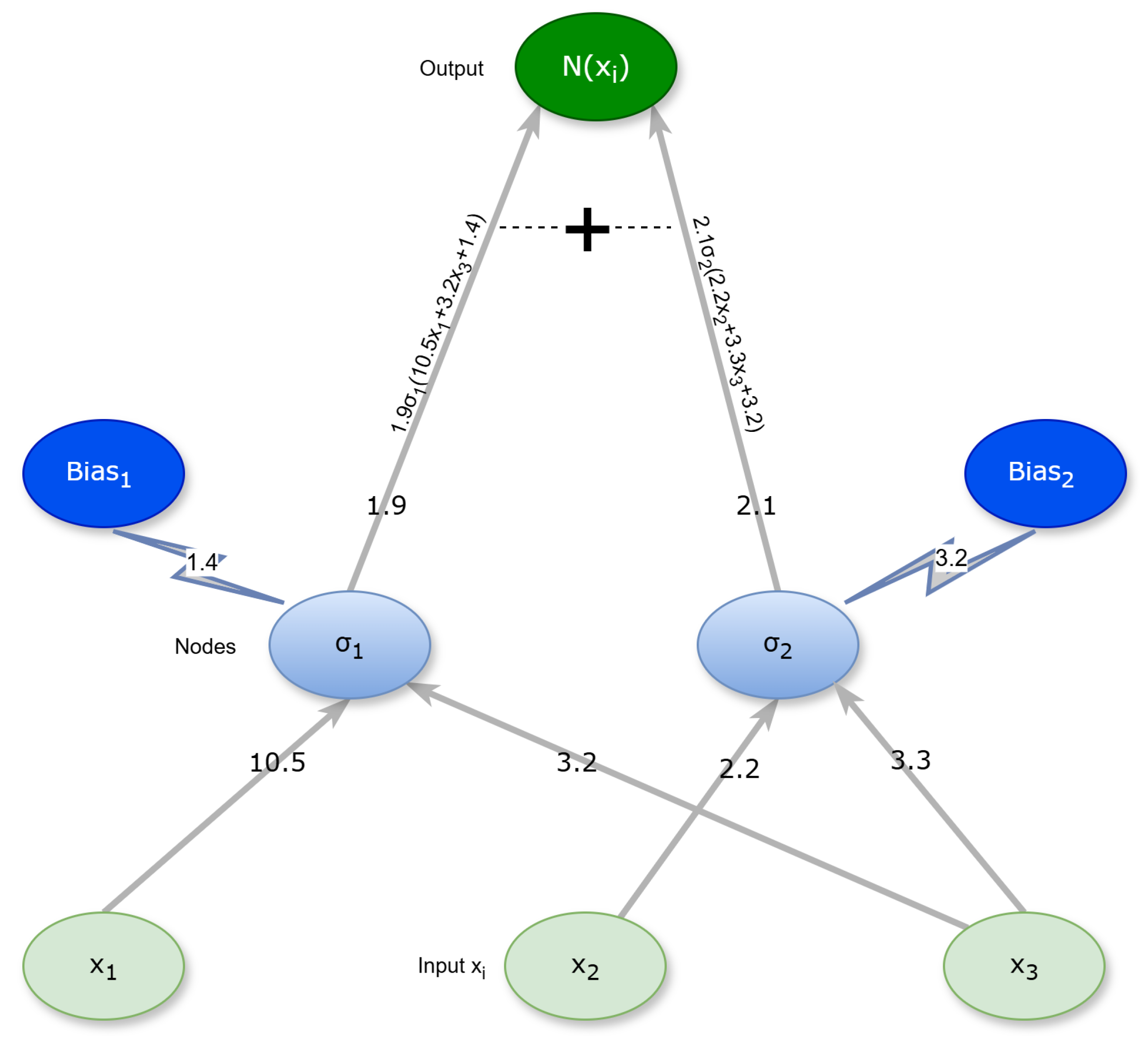 Symmetry 17 01567 g003