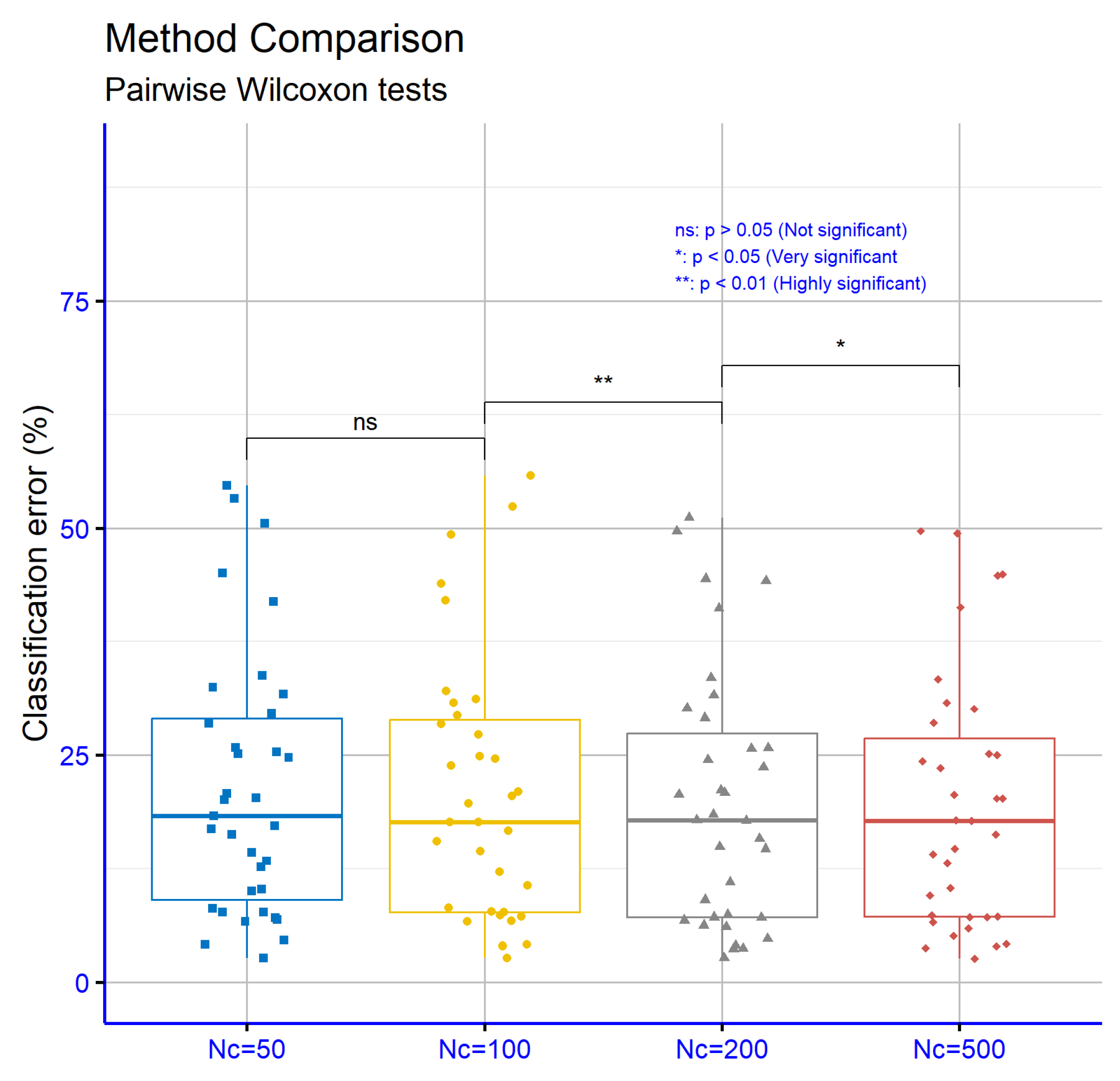 Symmetry 17 01567 g013