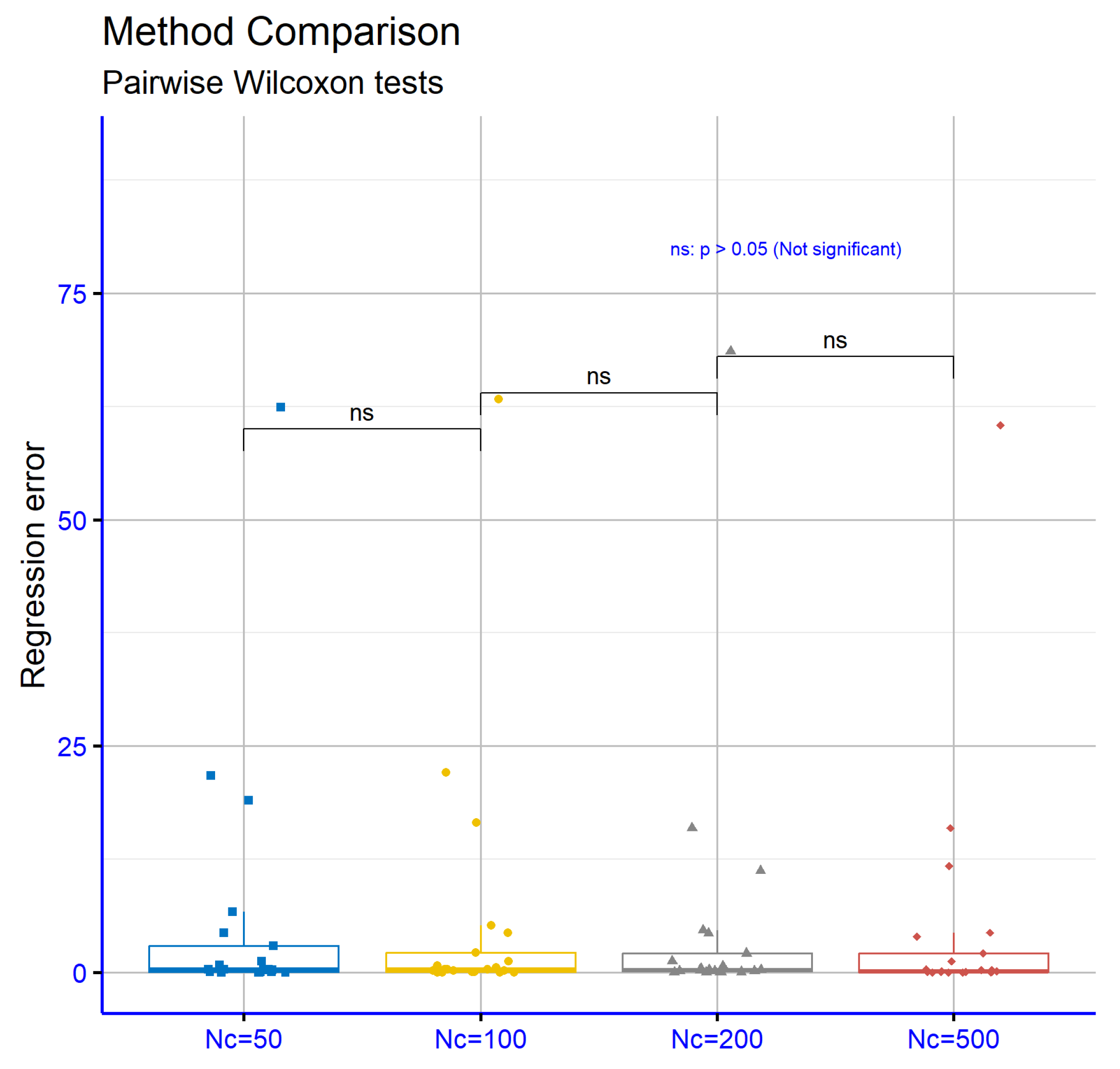 Symmetry 17 01567 g014