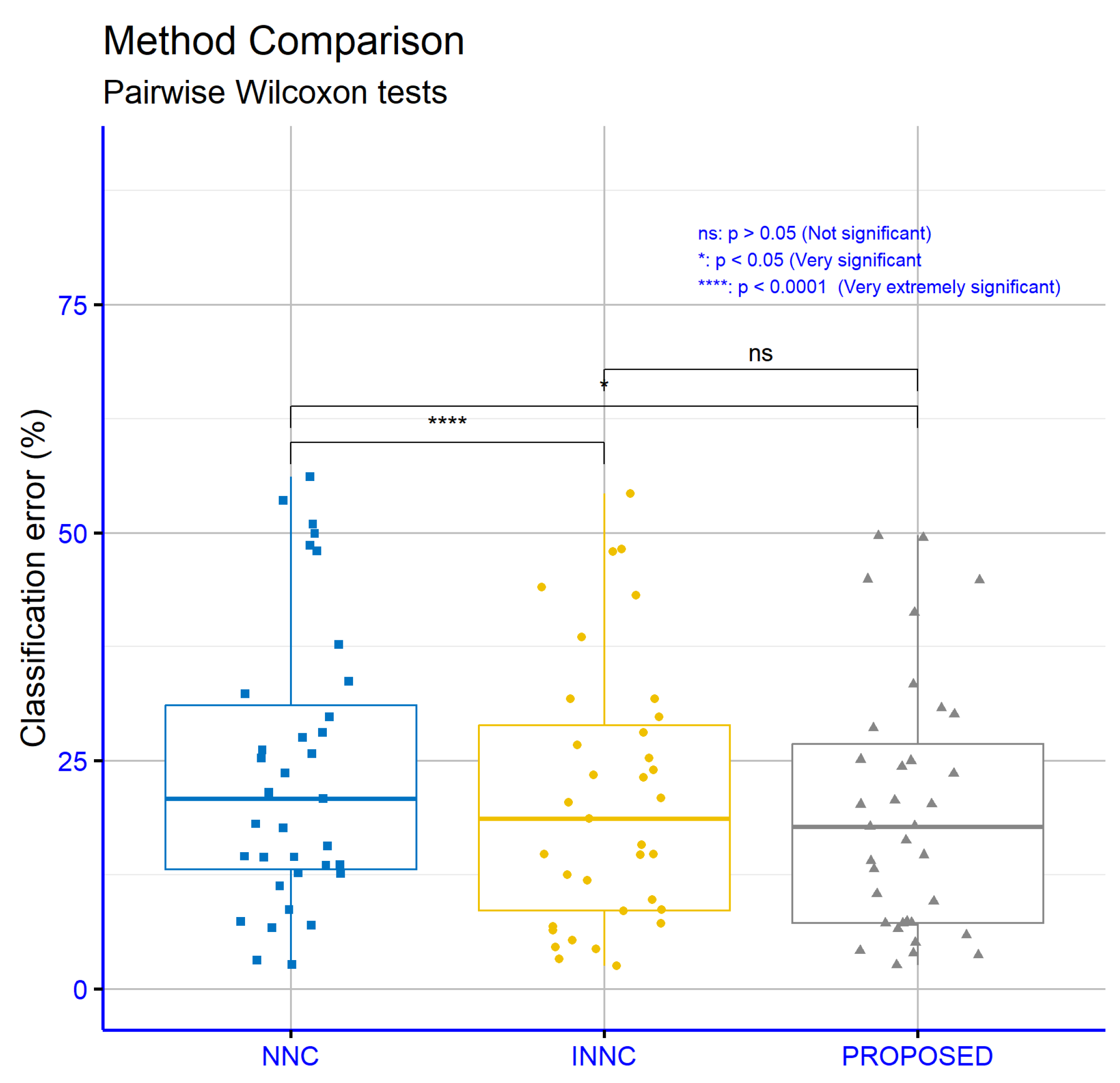 Symmetry 17 01567 g015