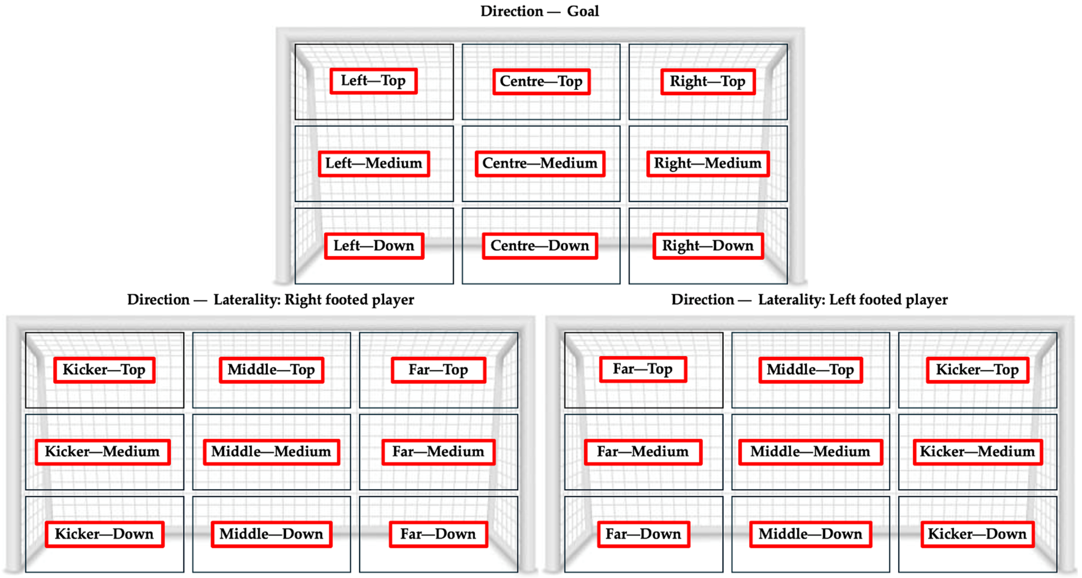 Symmetry 17 01570 g001