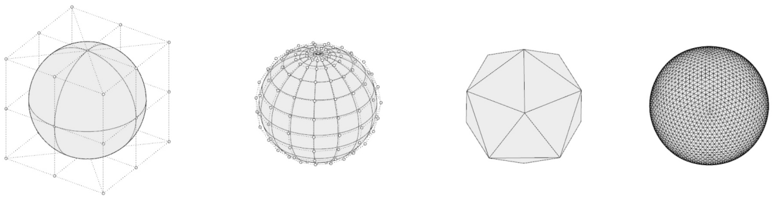 Symmetry 17 01571 g001 Symmetry 17 01571 g001