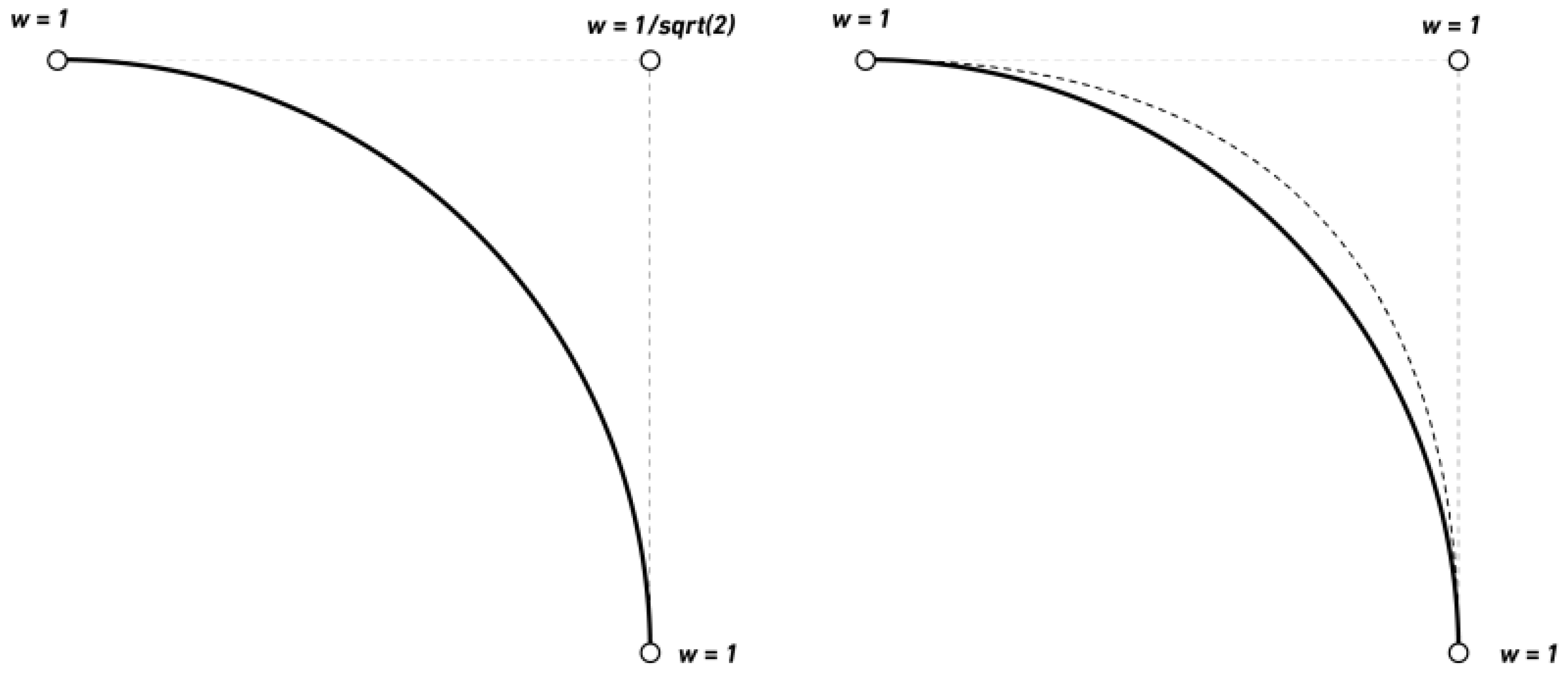 Symmetry 17 01571 g004 Symmetry 17 01571 g004