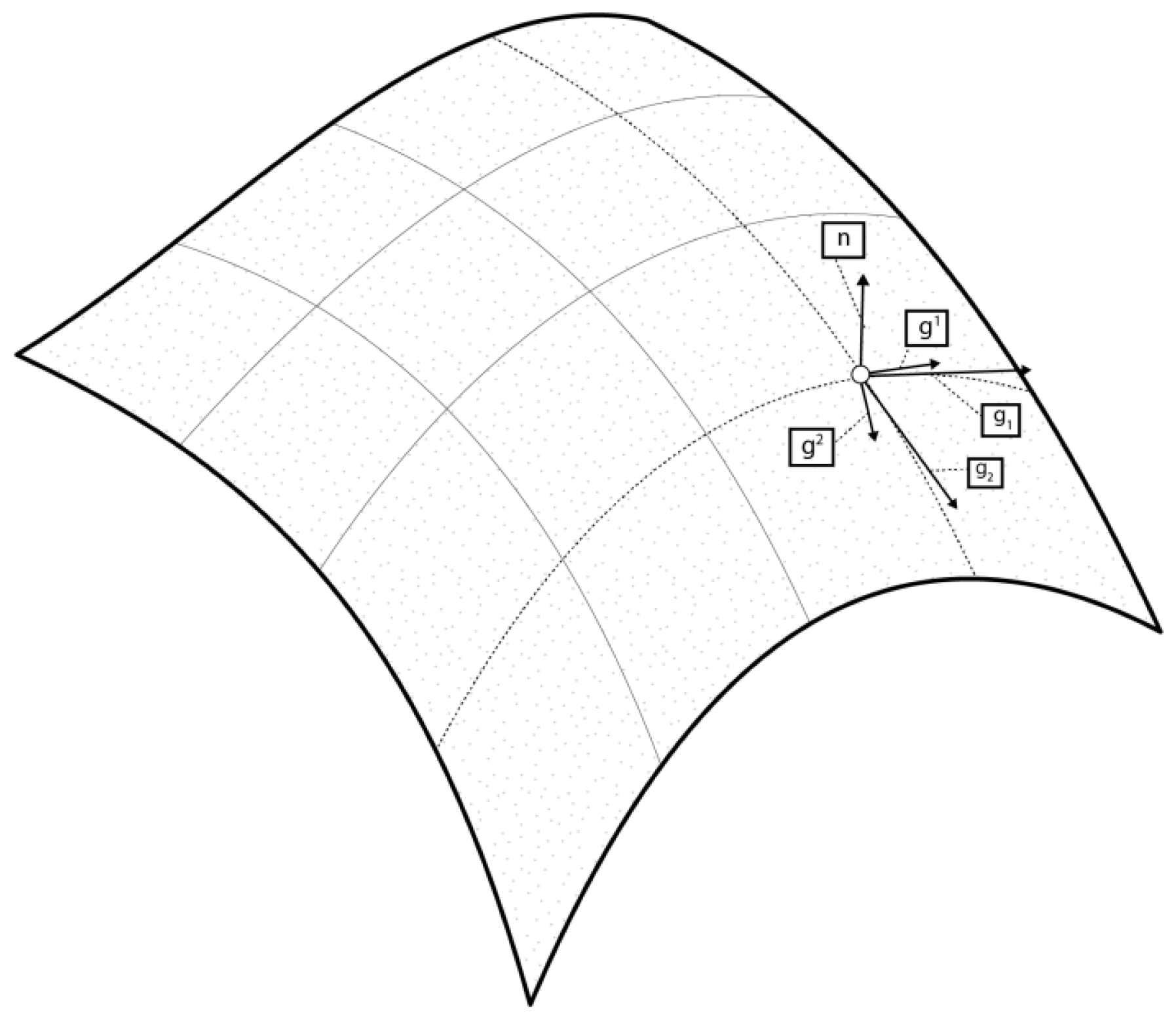 Symmetry 17 01571 g005 Symmetry 17 01571 g005