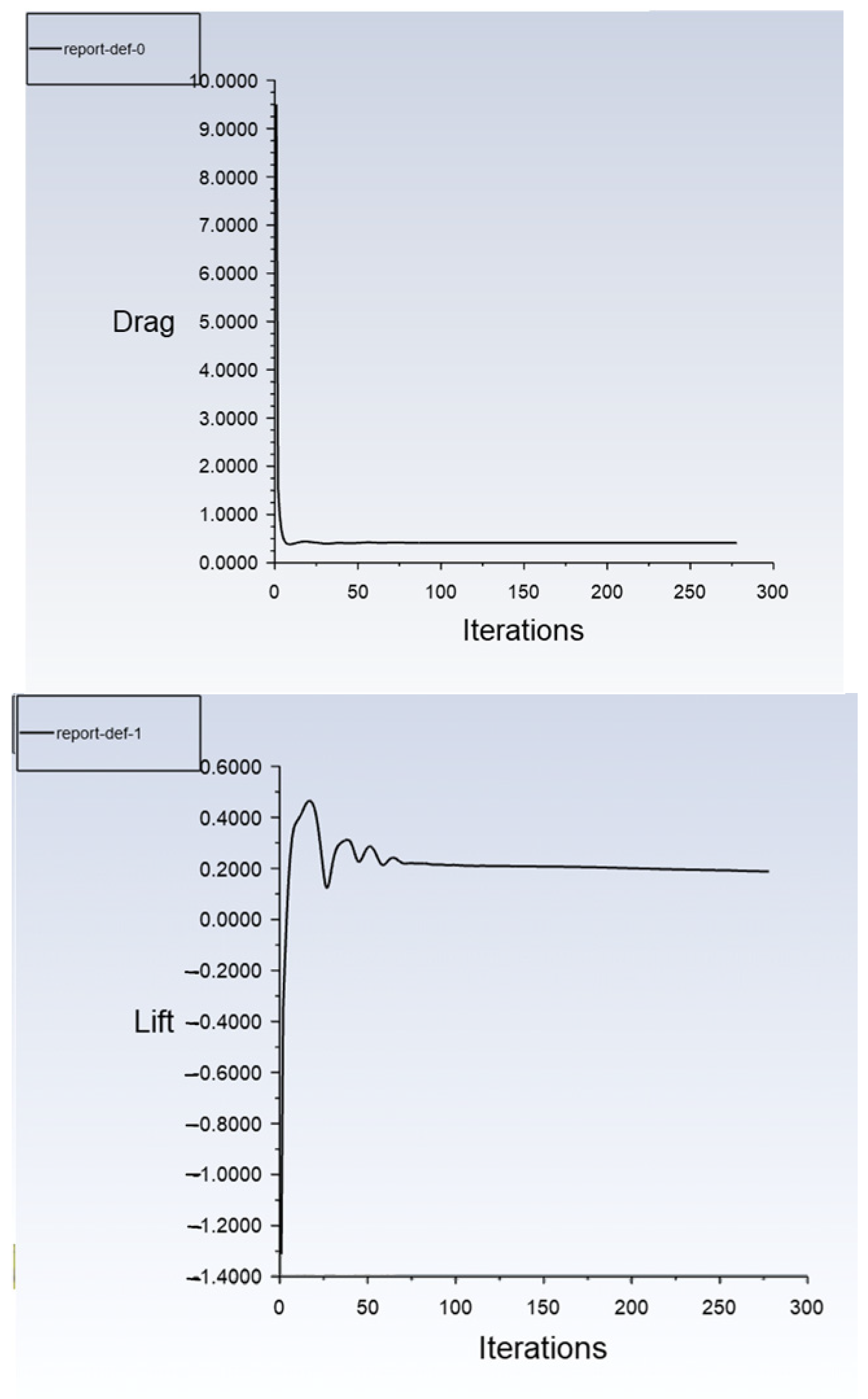 Symmetry 17 01571 g009 Symmetry 17 01571 g009