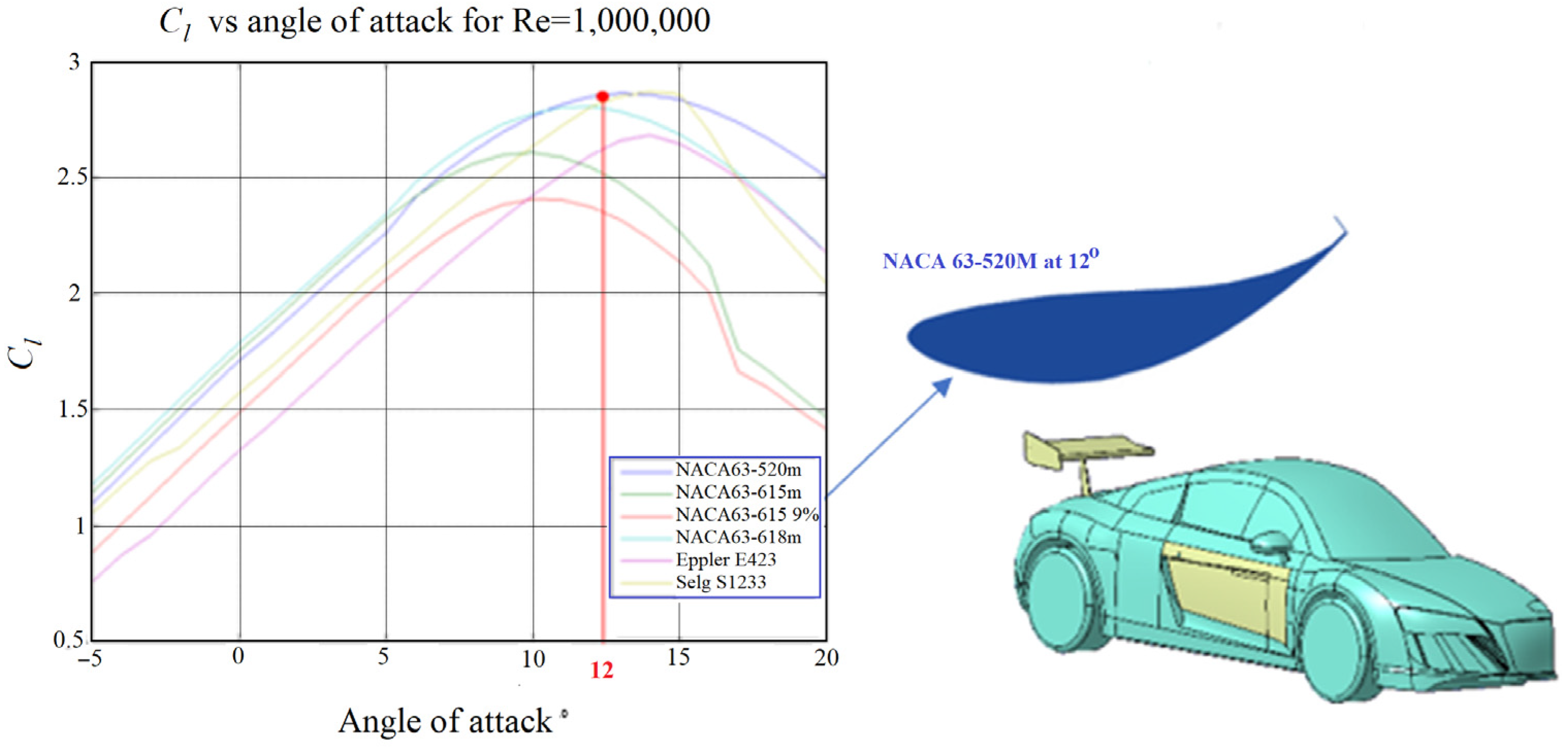 Symmetry 17 01571 g011 Symmetry 17 01571 g011